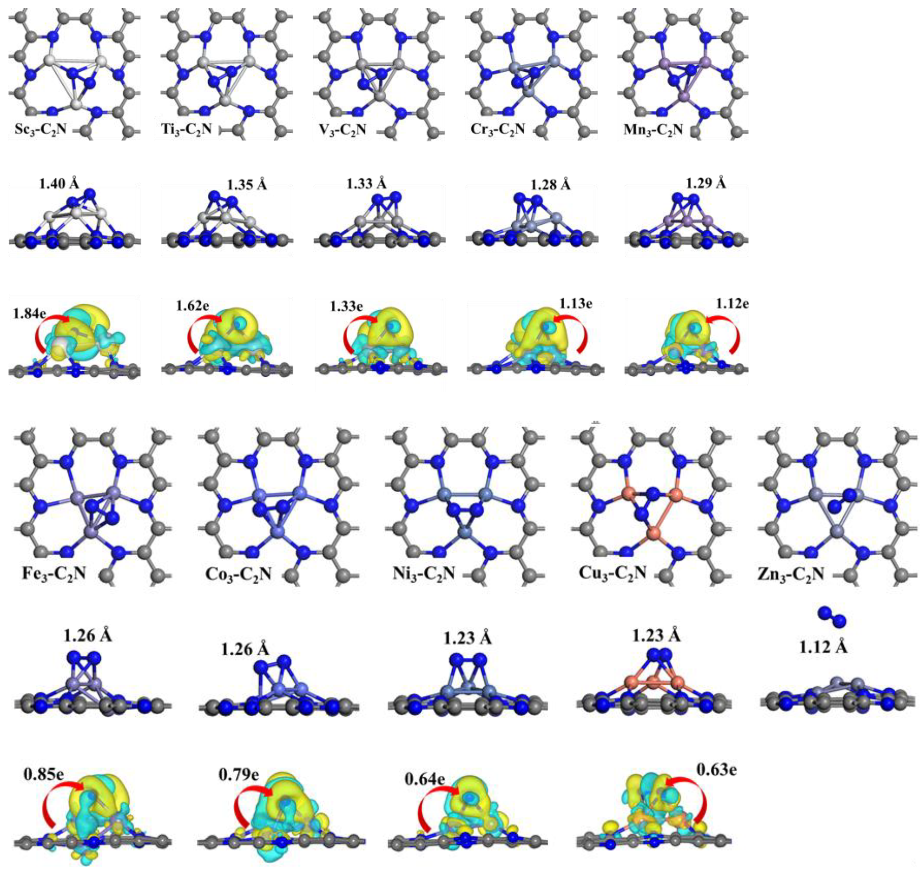 Molecules 29 03314 g002