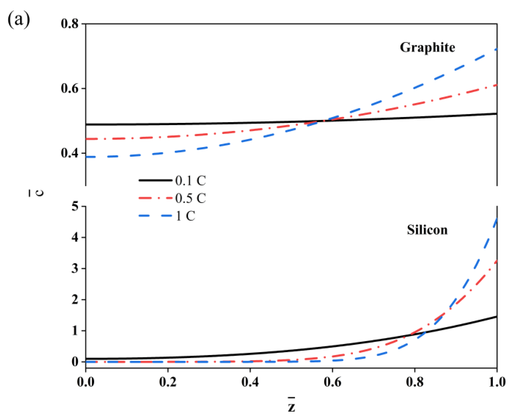 Molecules 29 03316 g002a