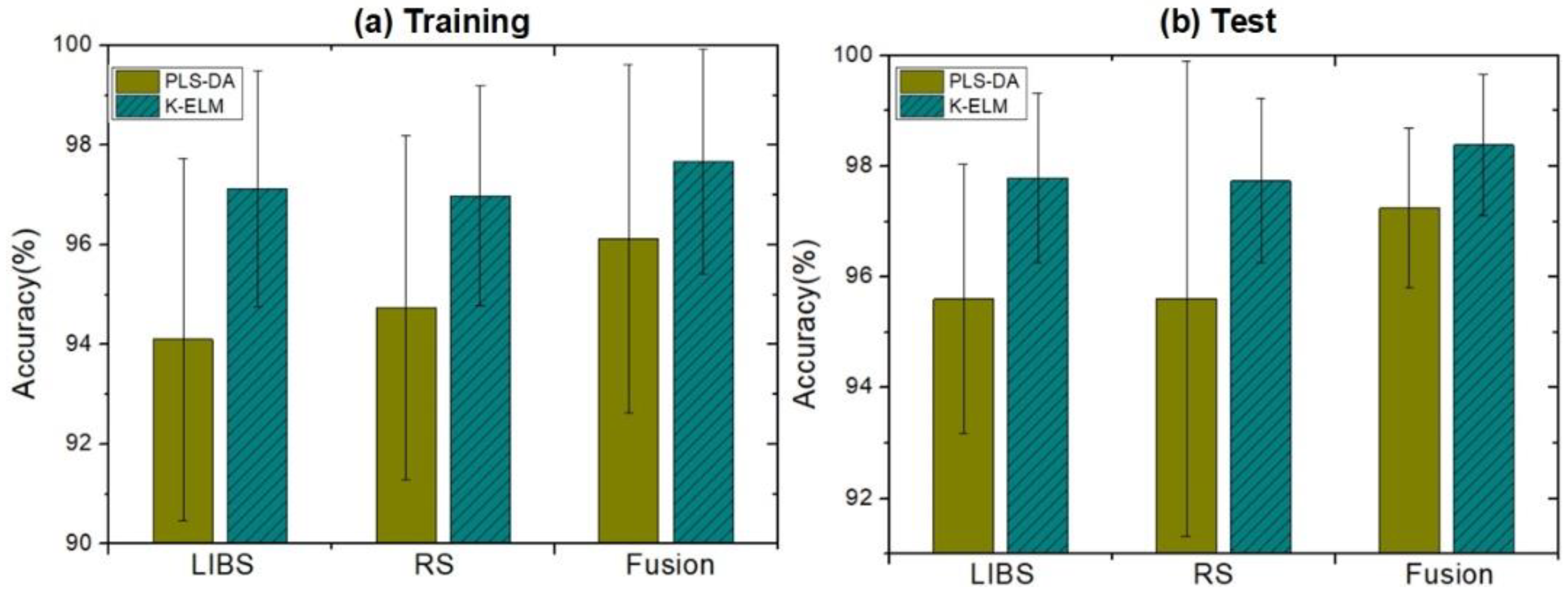 Molecules 29 03317 g003