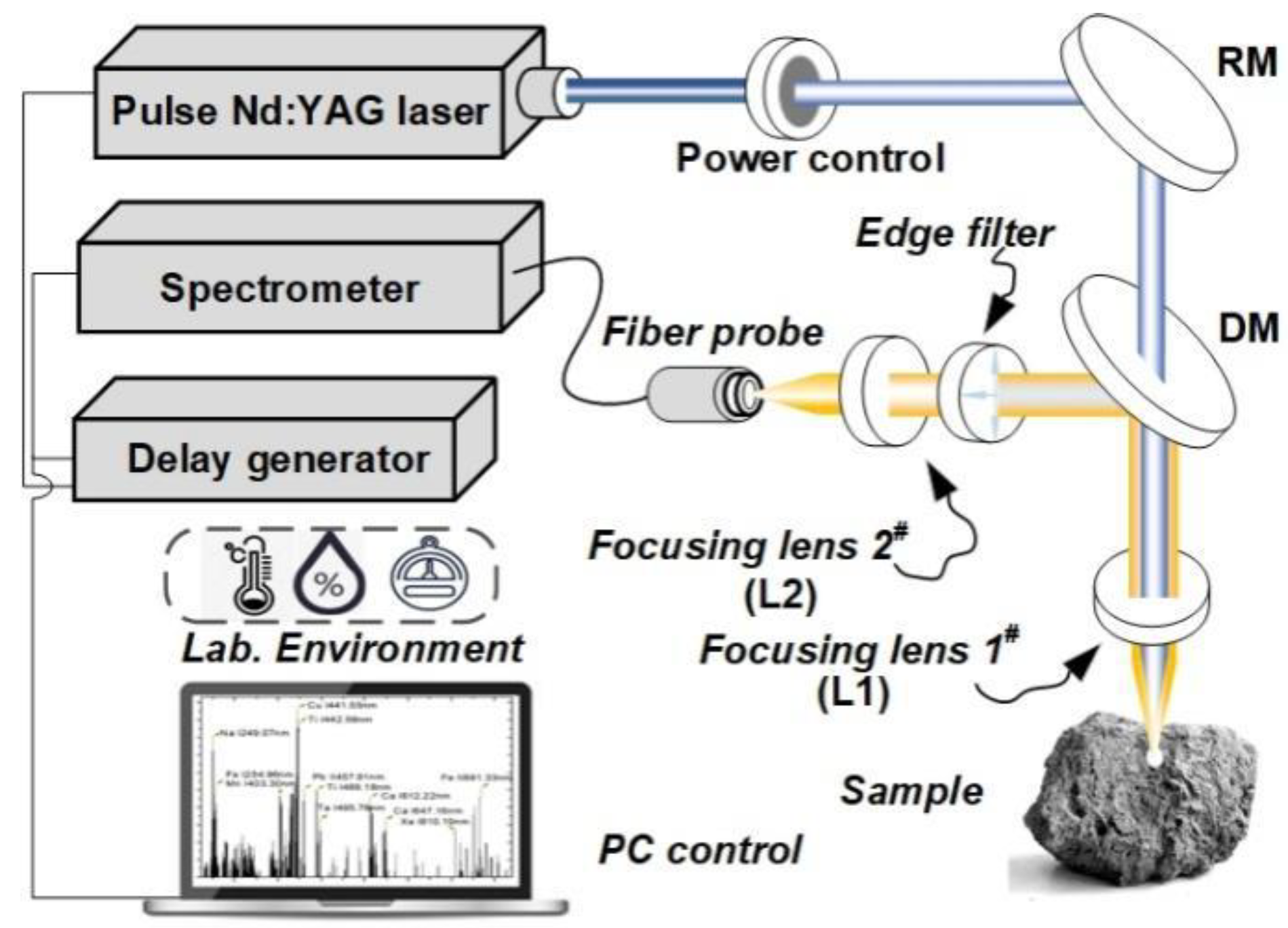 Molecules 29 03317 g006