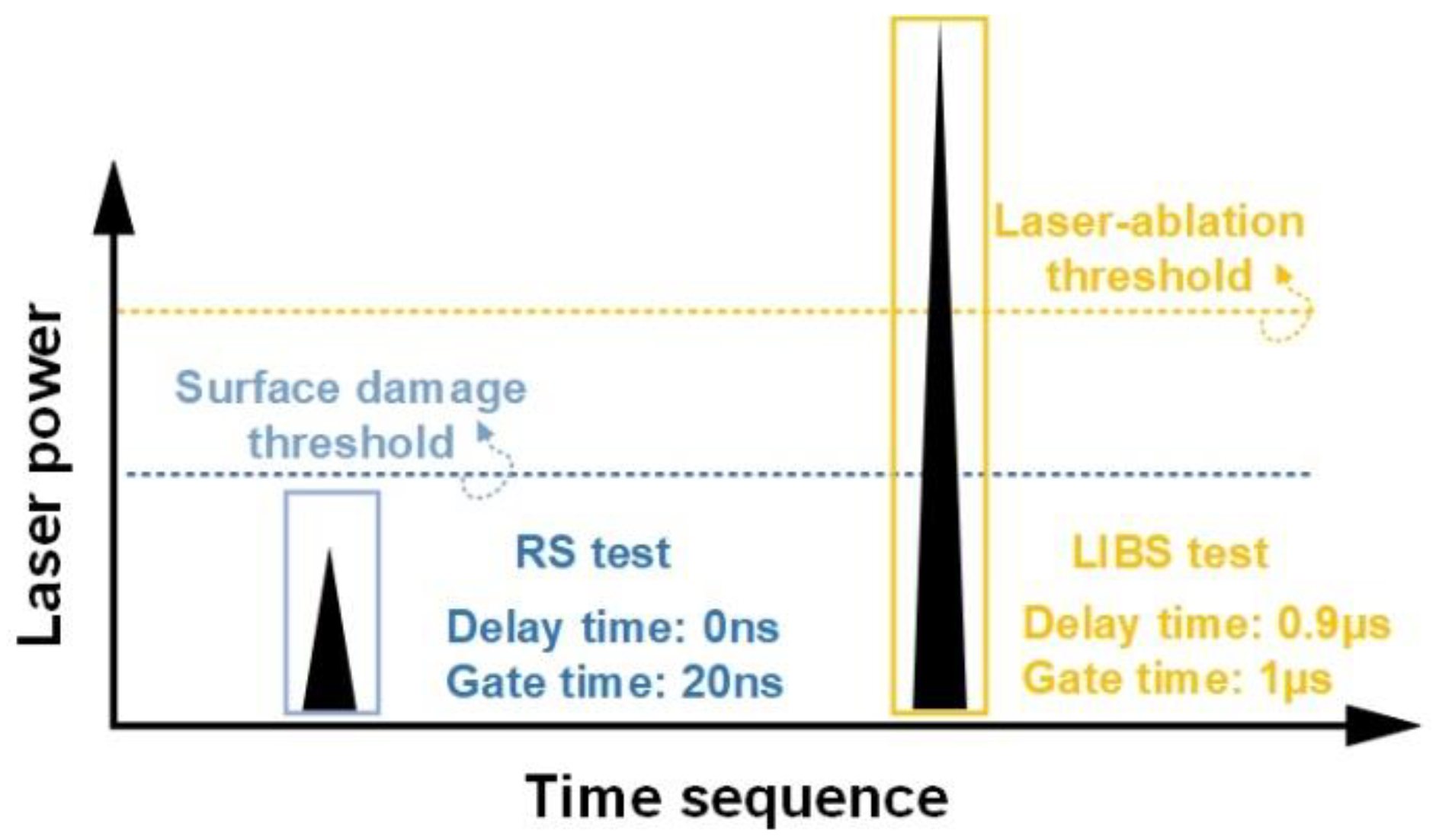 Molecules 29 03317 g007