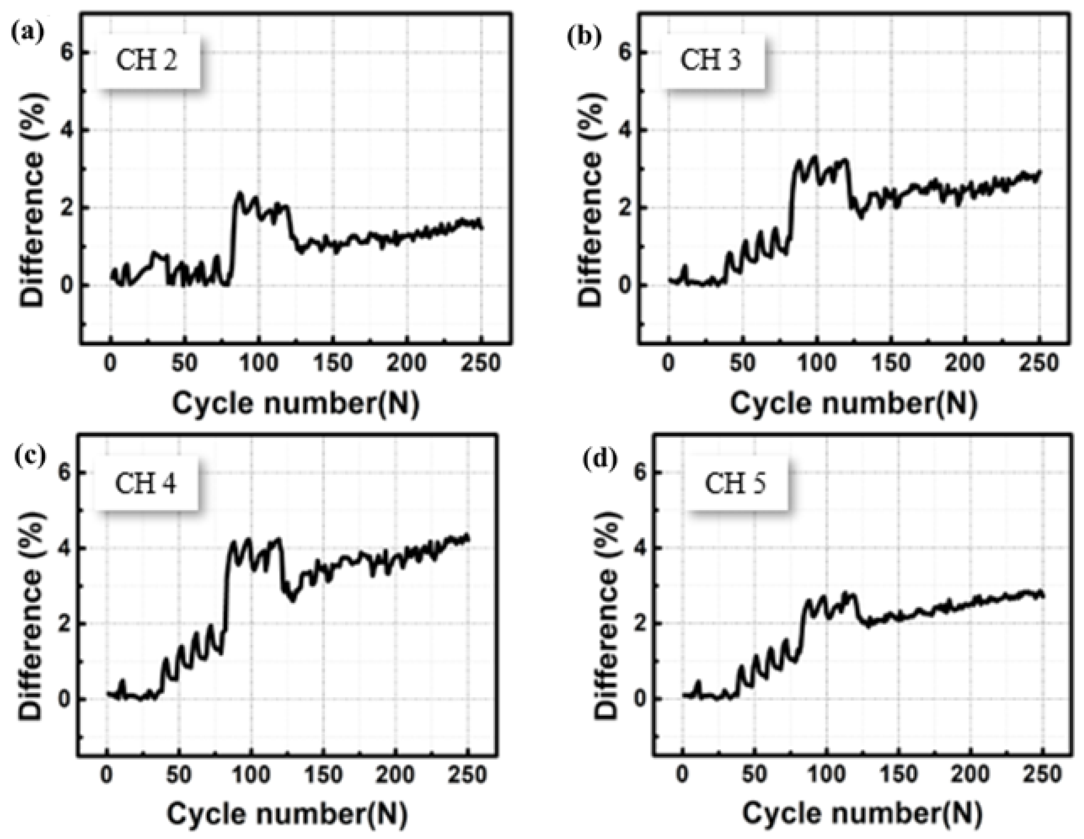 Molecules 29 03325 g005 Molecules 29 03325 g005