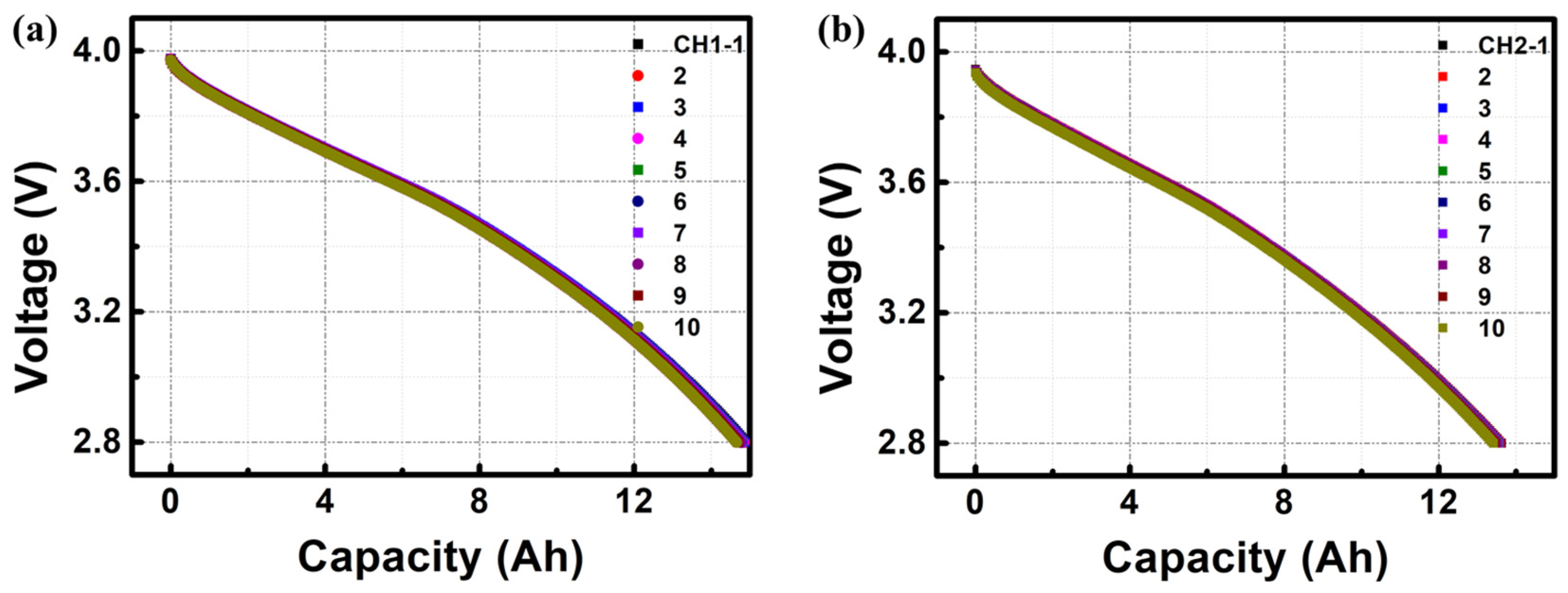 Molecules 29 03325 g006 Molecules 29 03325 g006