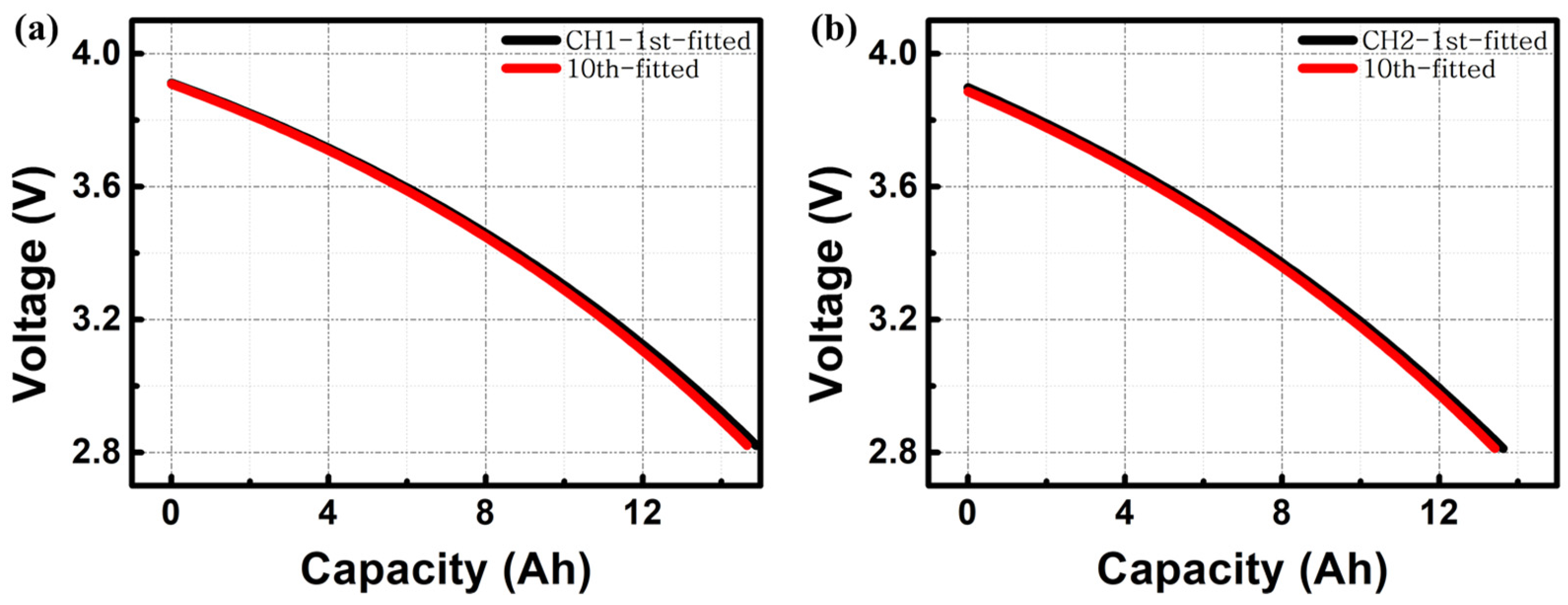 Molecules 29 03325 g007 Molecules 29 03325 g007