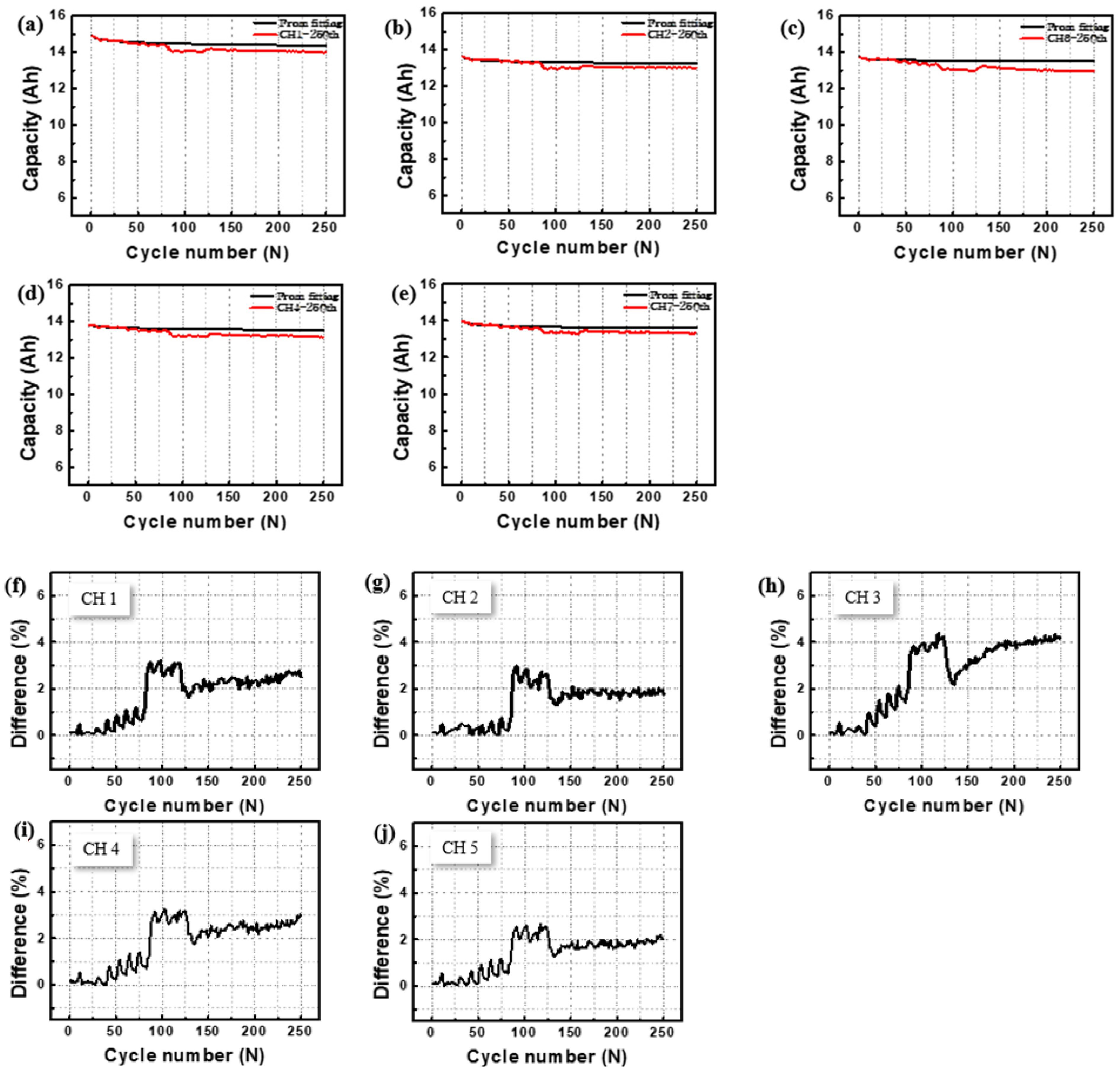 Molecules 29 03325 g008 Molecules 29 03325 g008