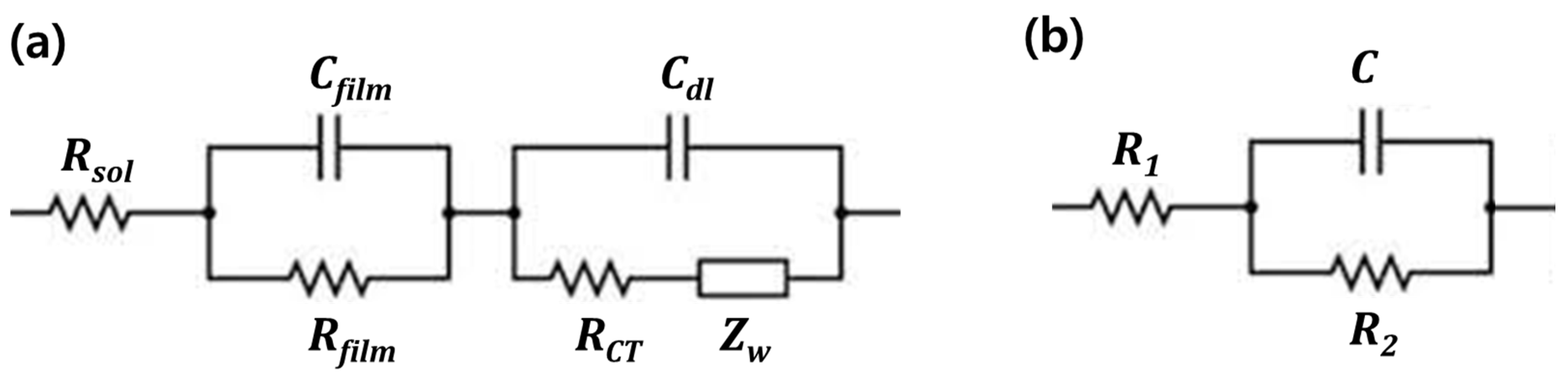 Molecules 29 03325 sch001 Molecules 29 03325 sch001