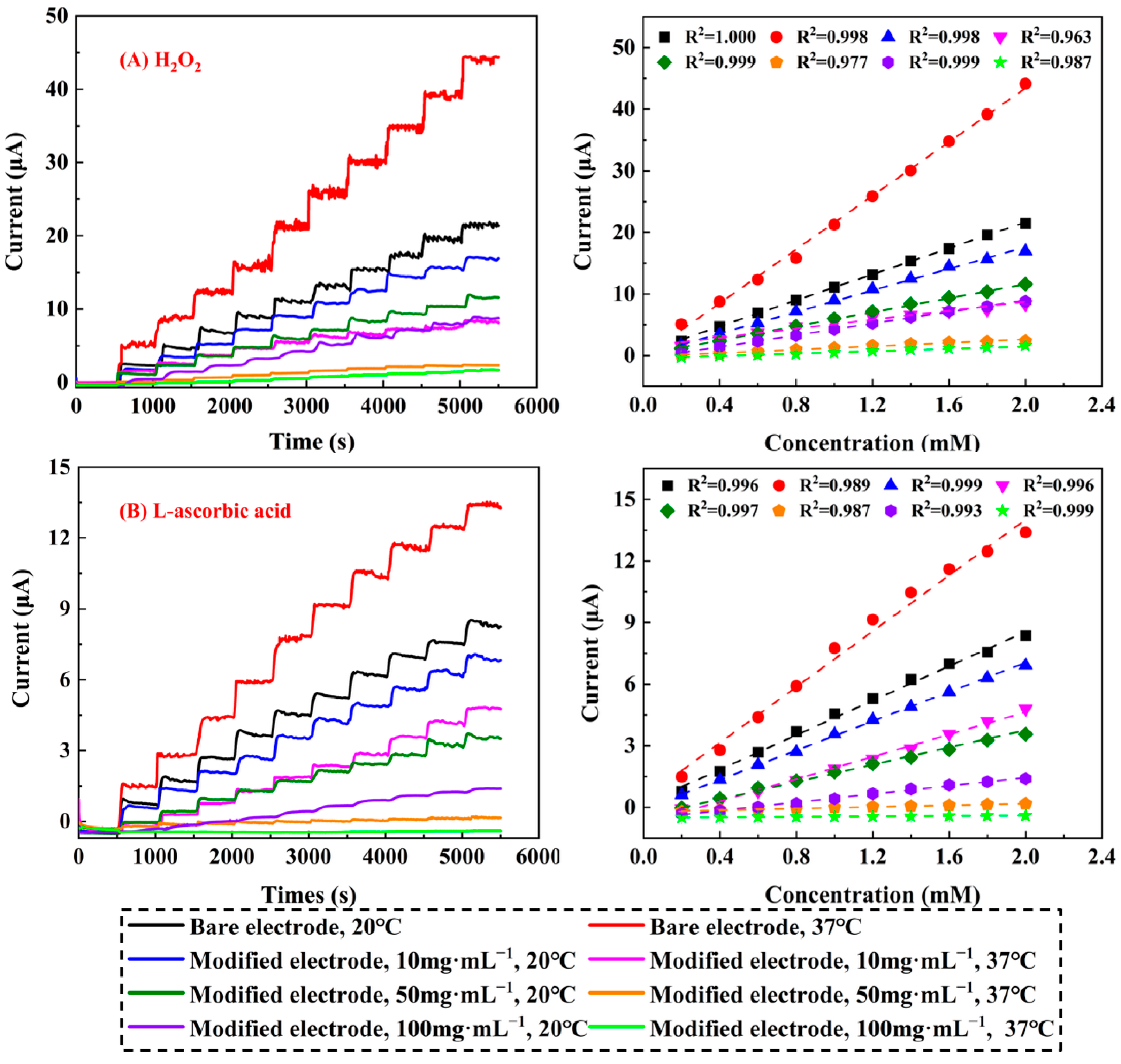 Molecules 29 03327 g005