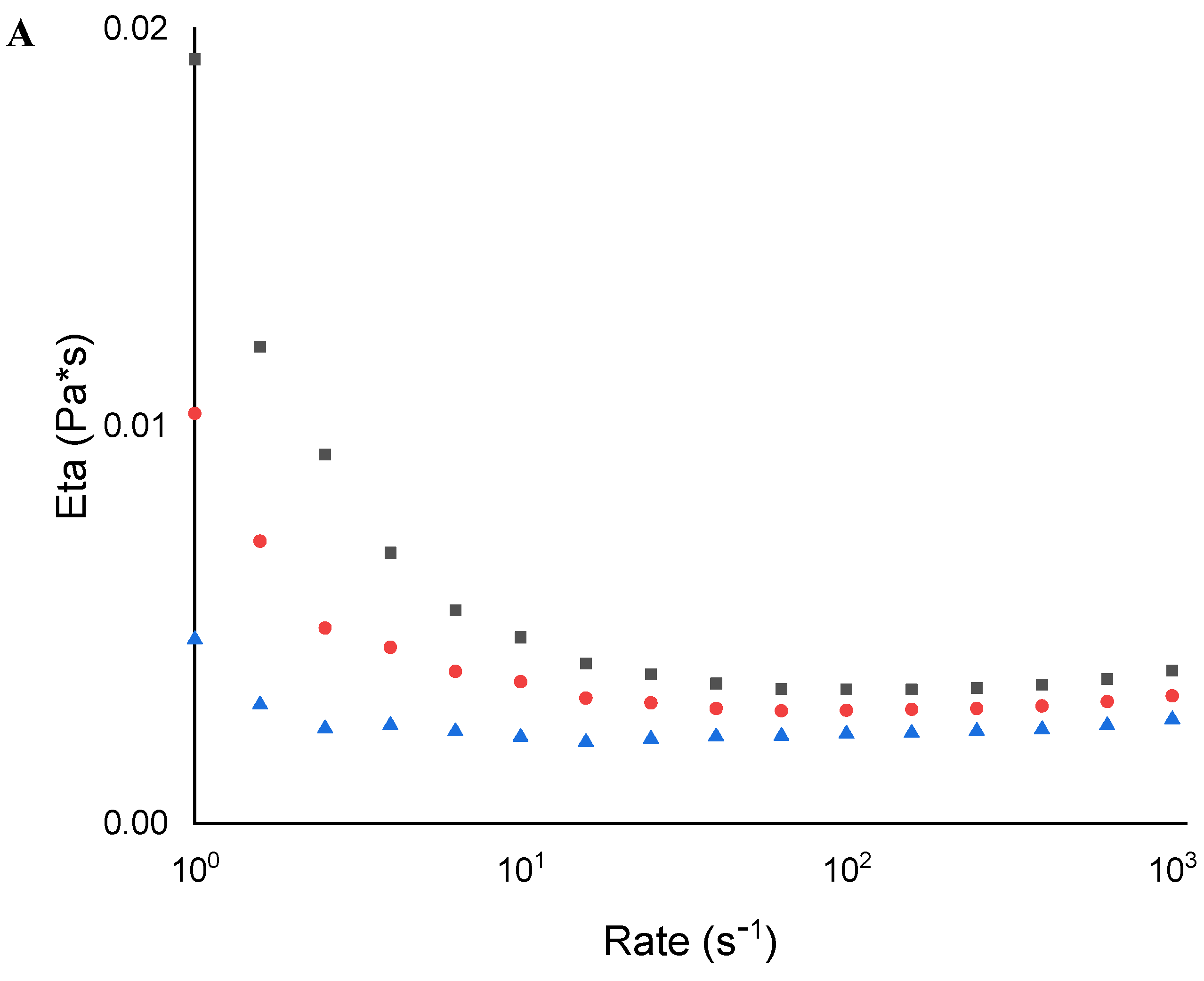 Molecules 29 03329 g005a Molecules 29 03329 g005a