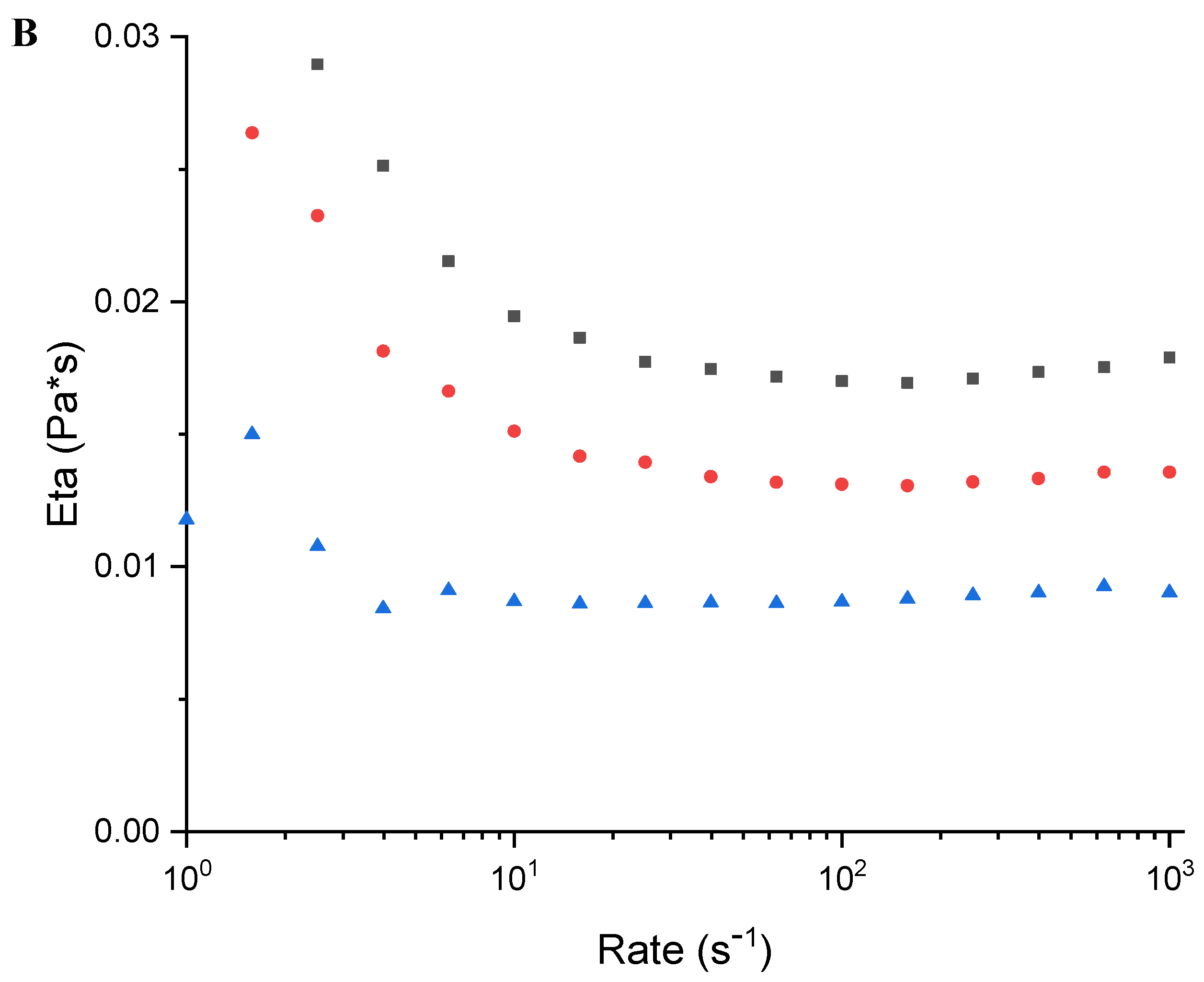 Molecules 29 03329 g005b Molecules 29 03329 g005b