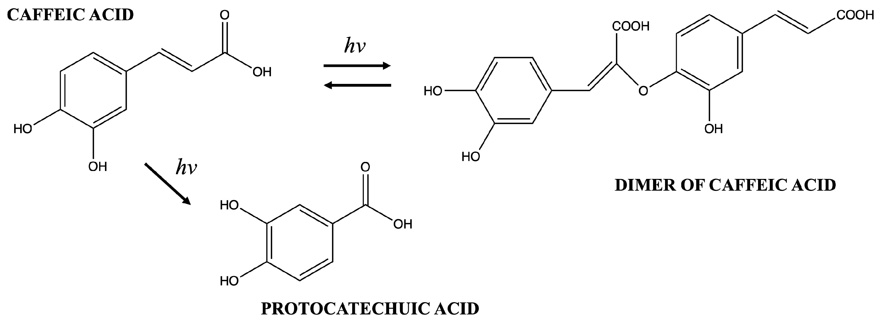 Molecules 29 03329 g010 Molecules 29 03329 g010