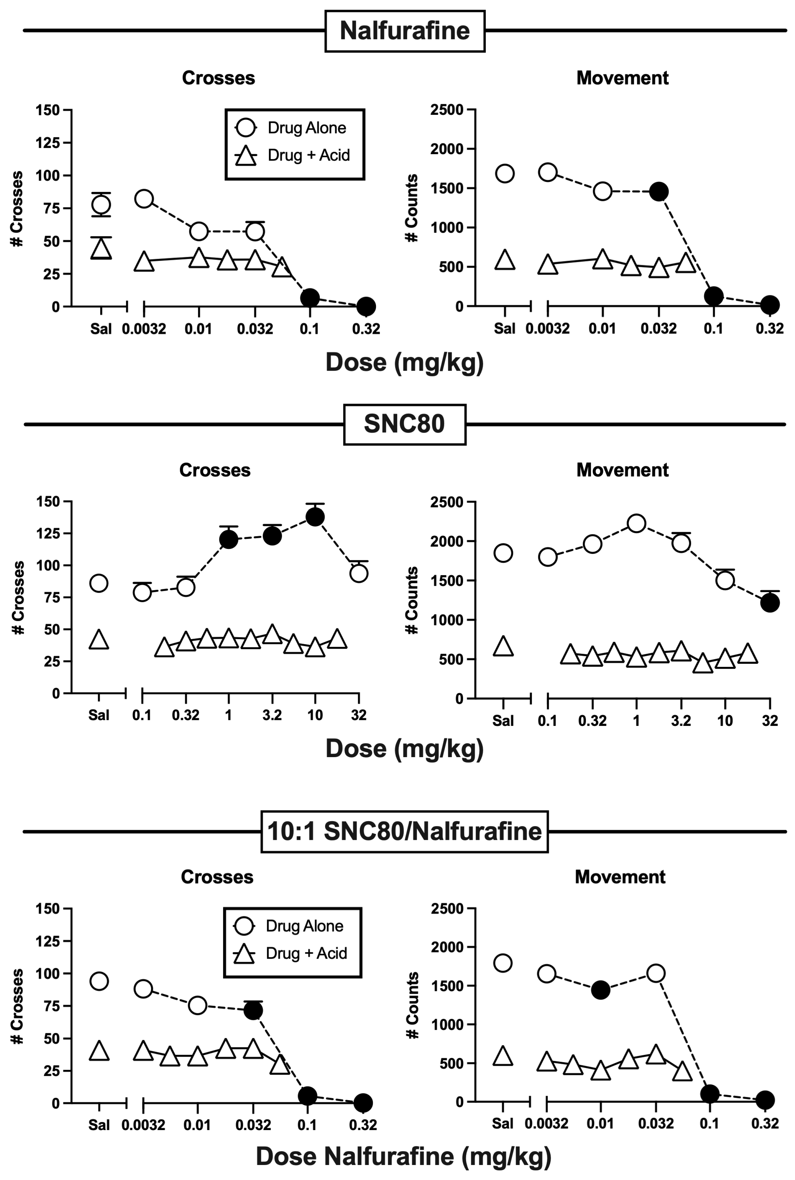 Molecules 29 03331 g003