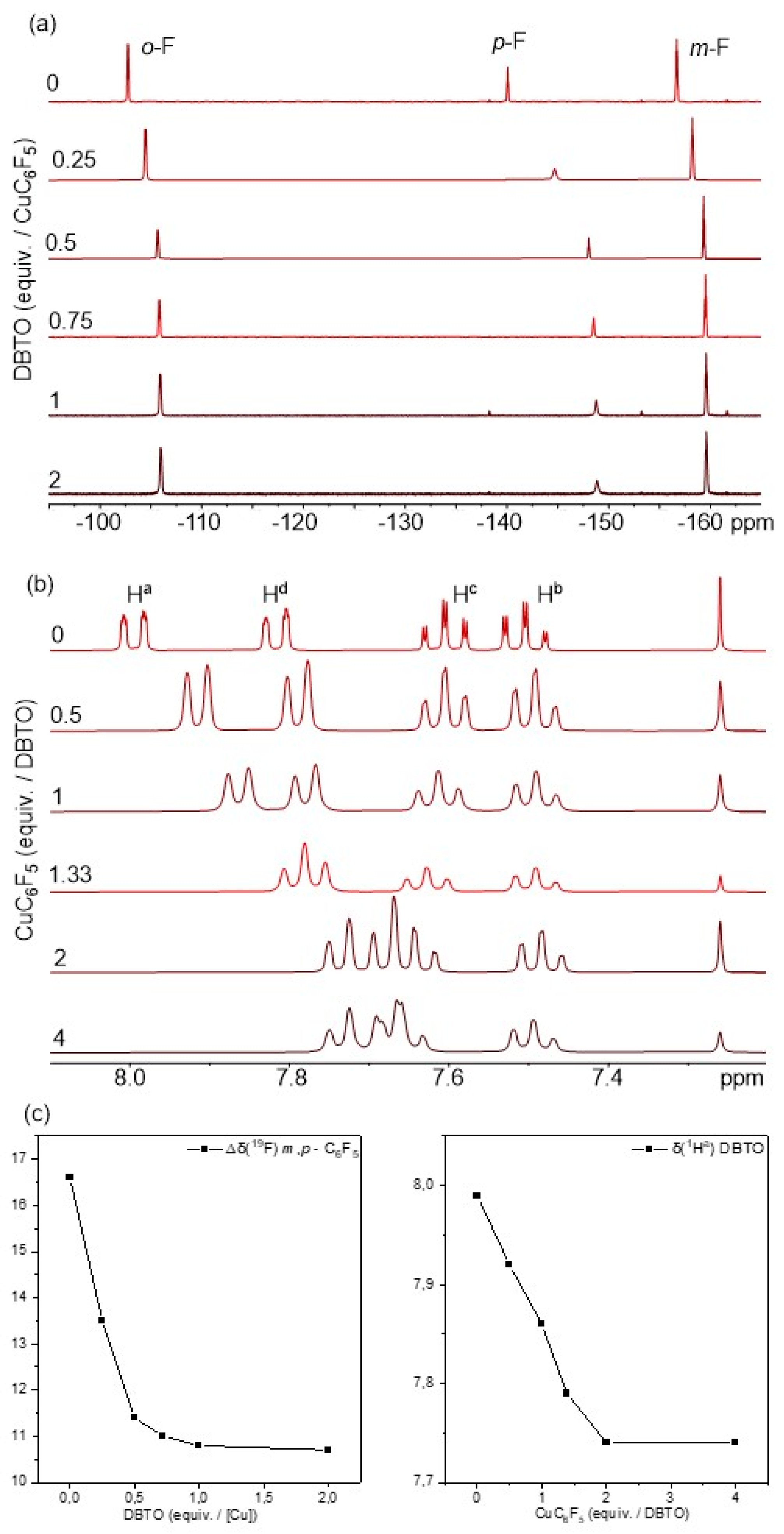 Molecules 29 03332 g002