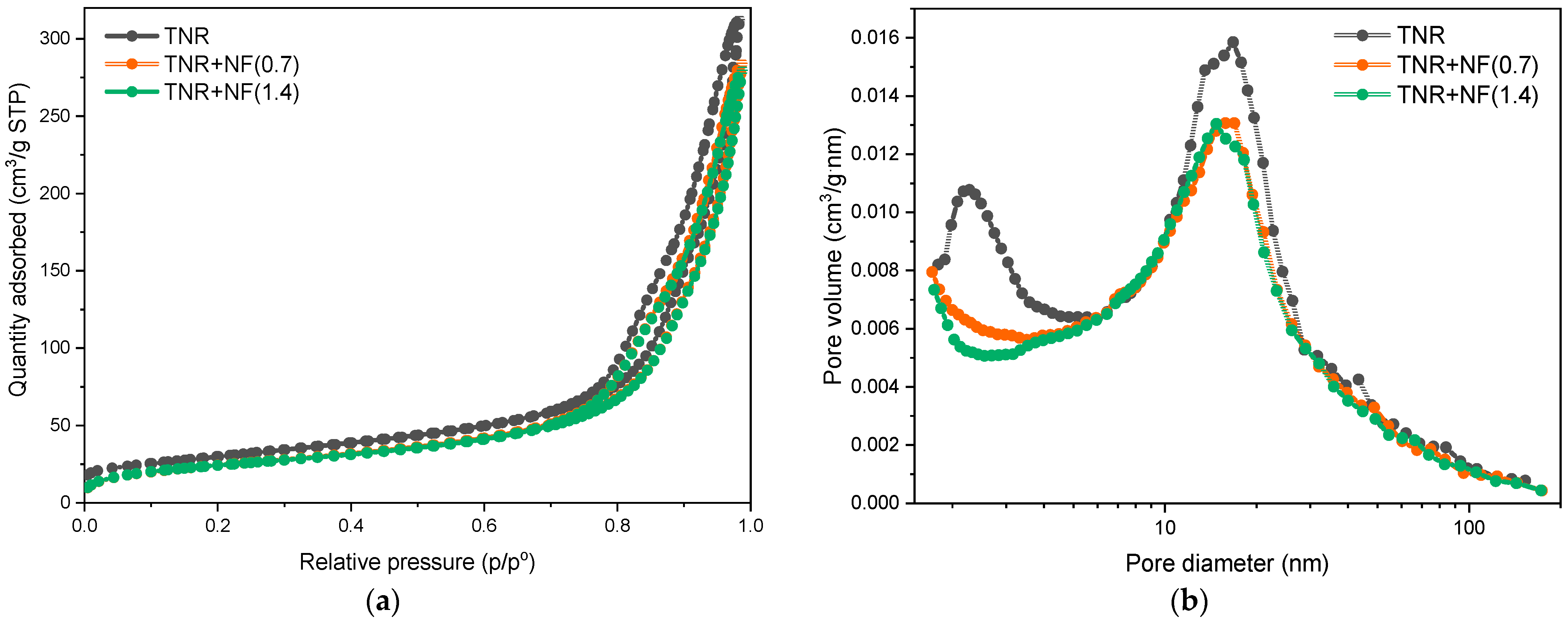 Molecules 29 03333 g005