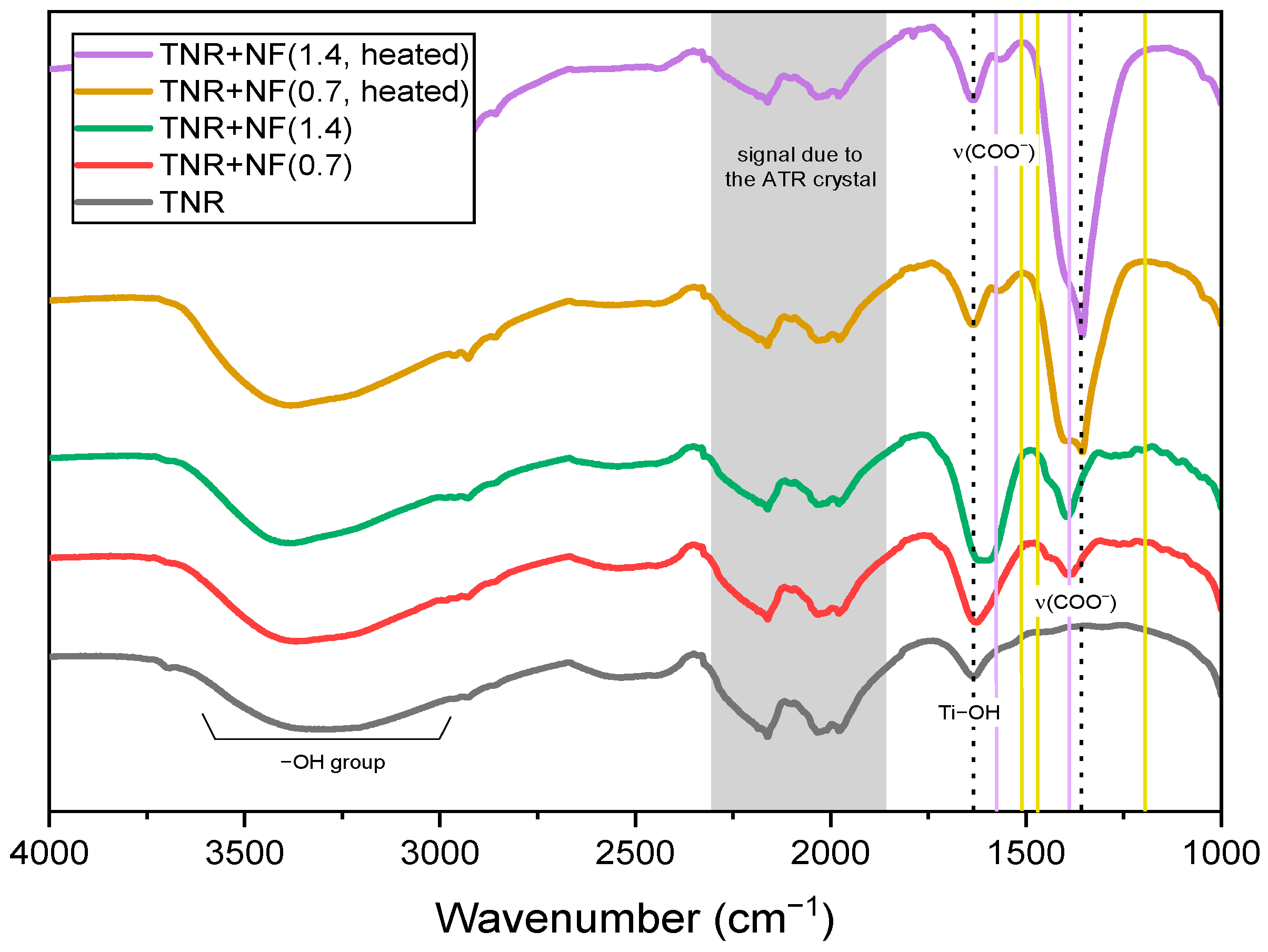 Molecules 29 03333 g006