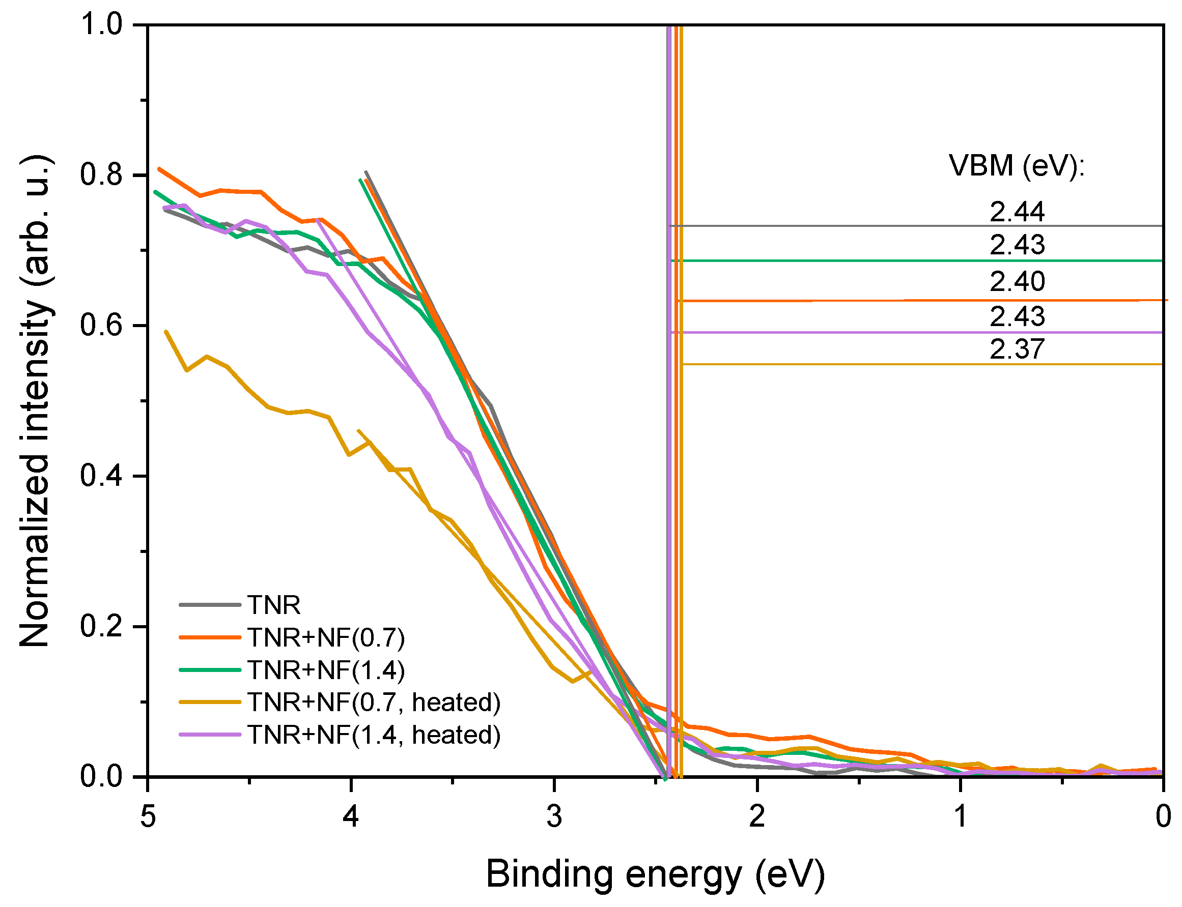 Molecules 29 03333 g008