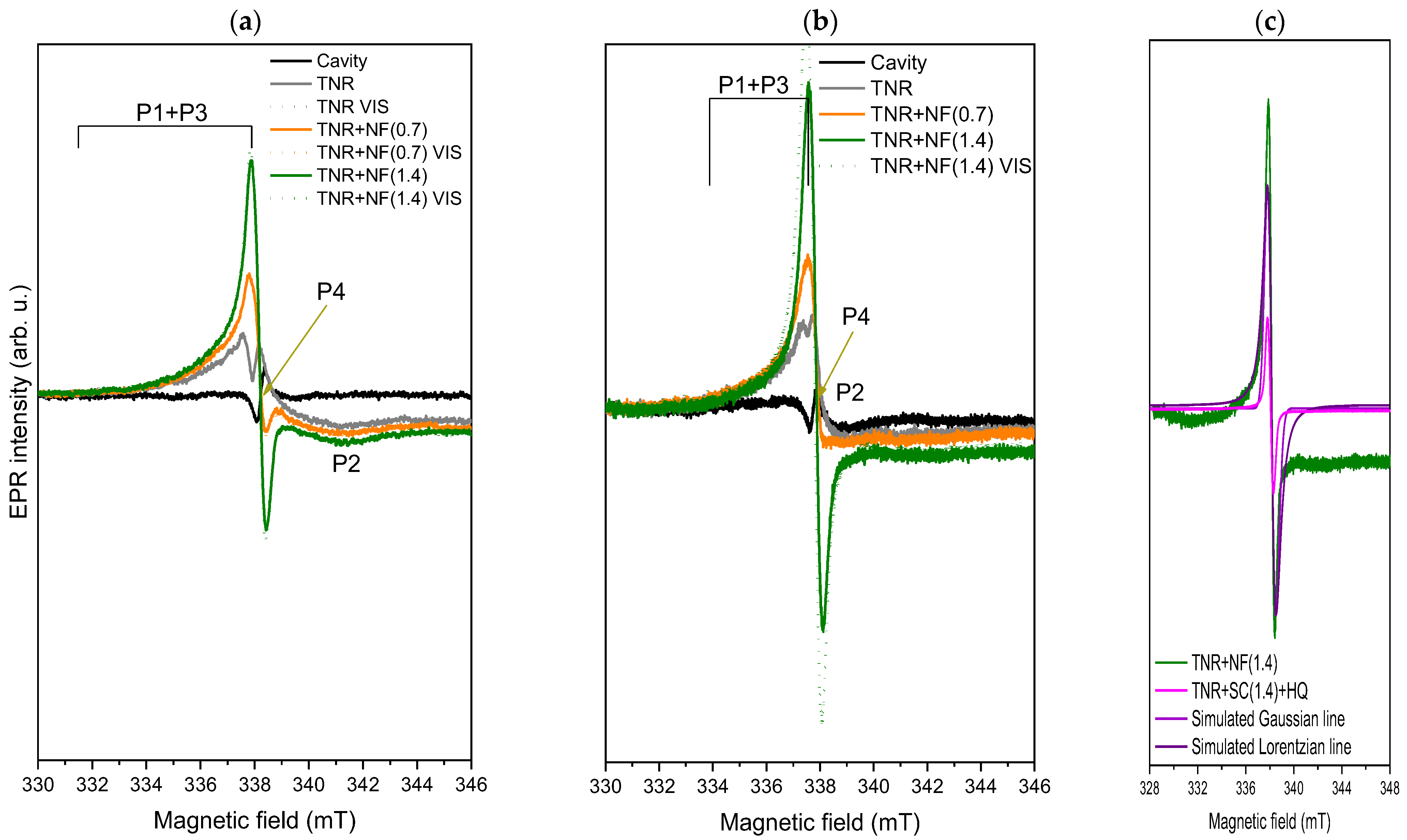 Molecules 29 03333 g011