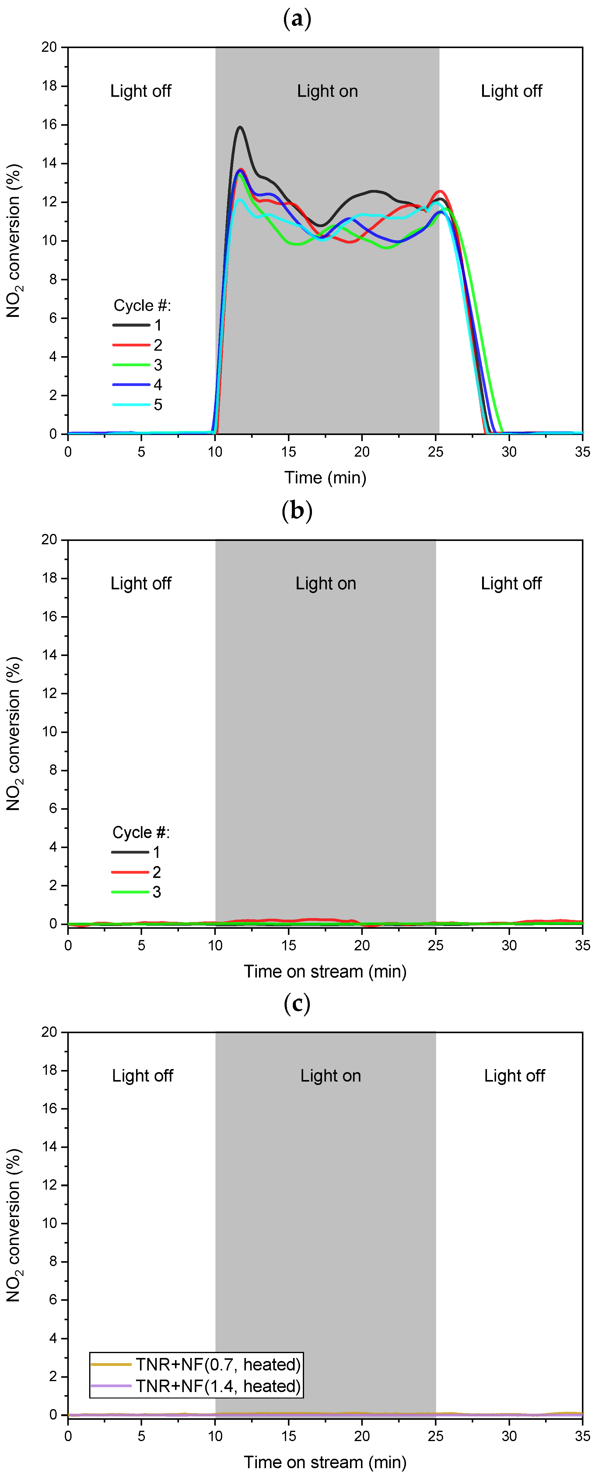 Molecules 29 03333 g012