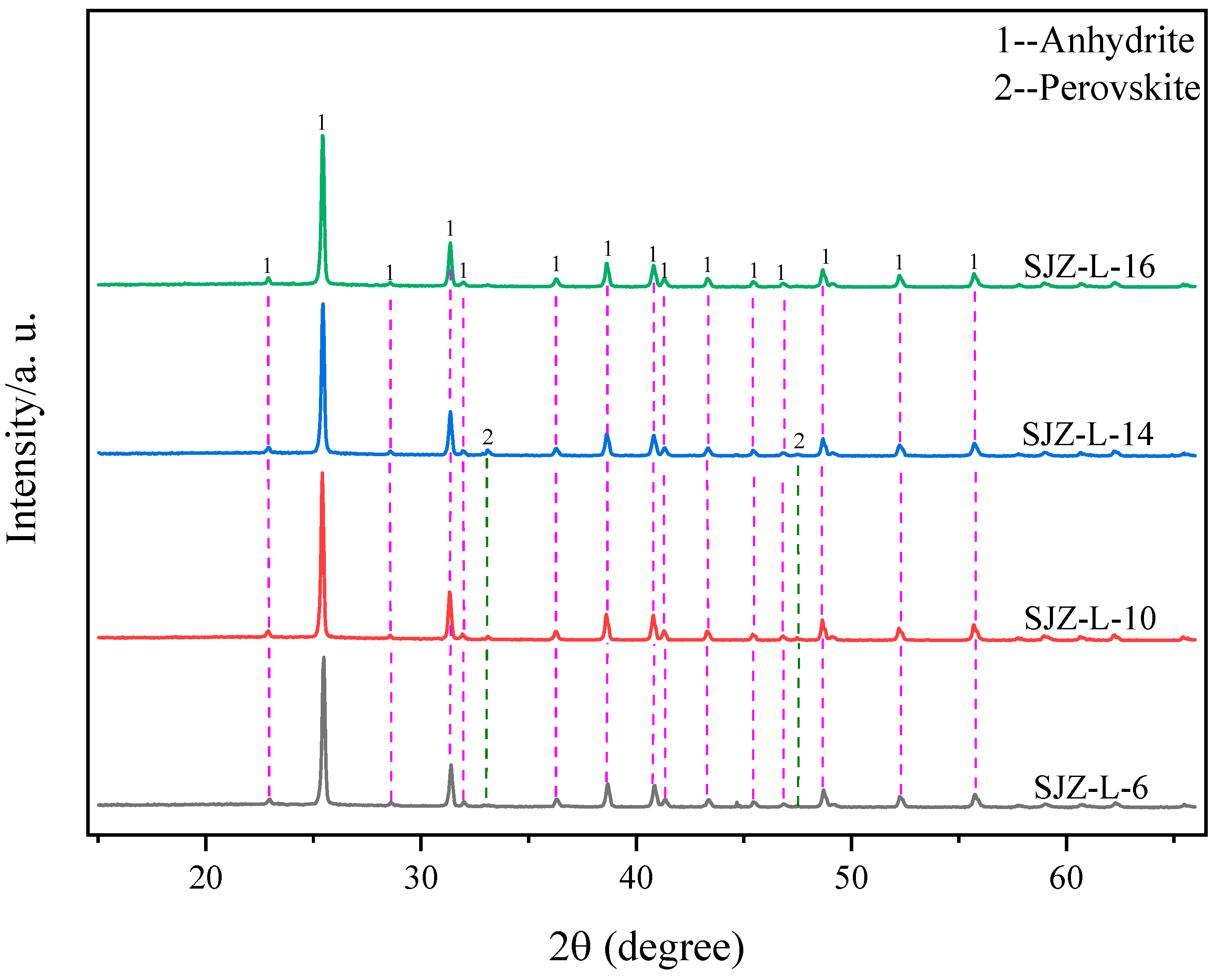 Molecules 29 03336 g011