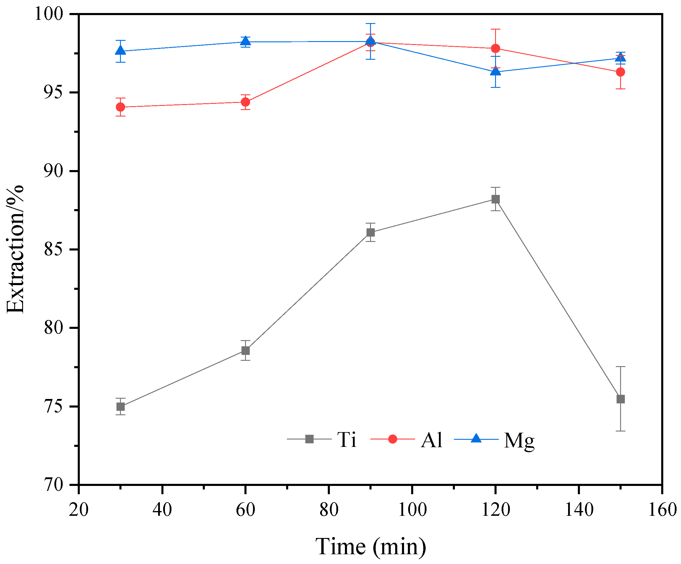 Molecules 29 03336 g012