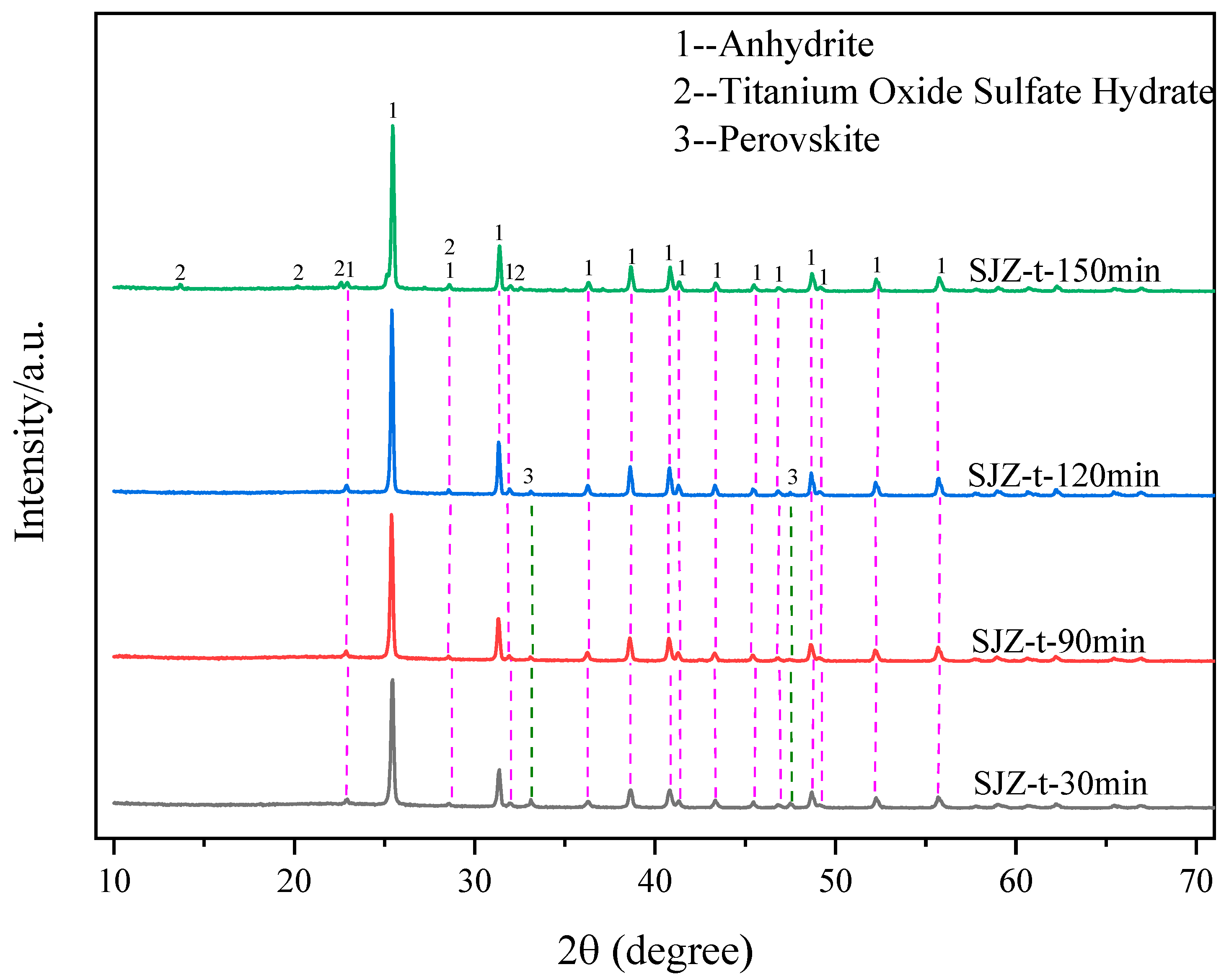 Molecules 29 03336 g013