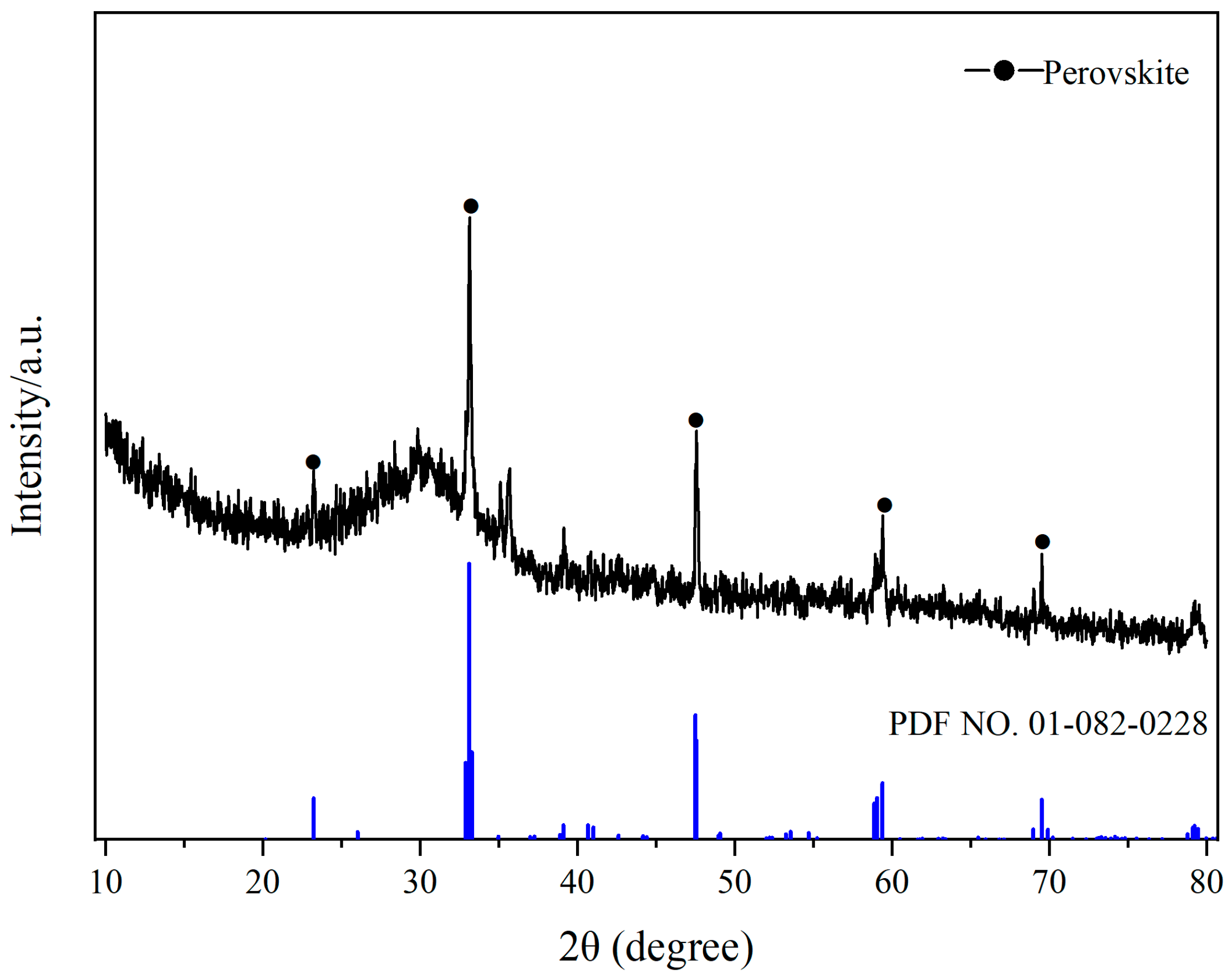 Molecules 29 03336 g015
