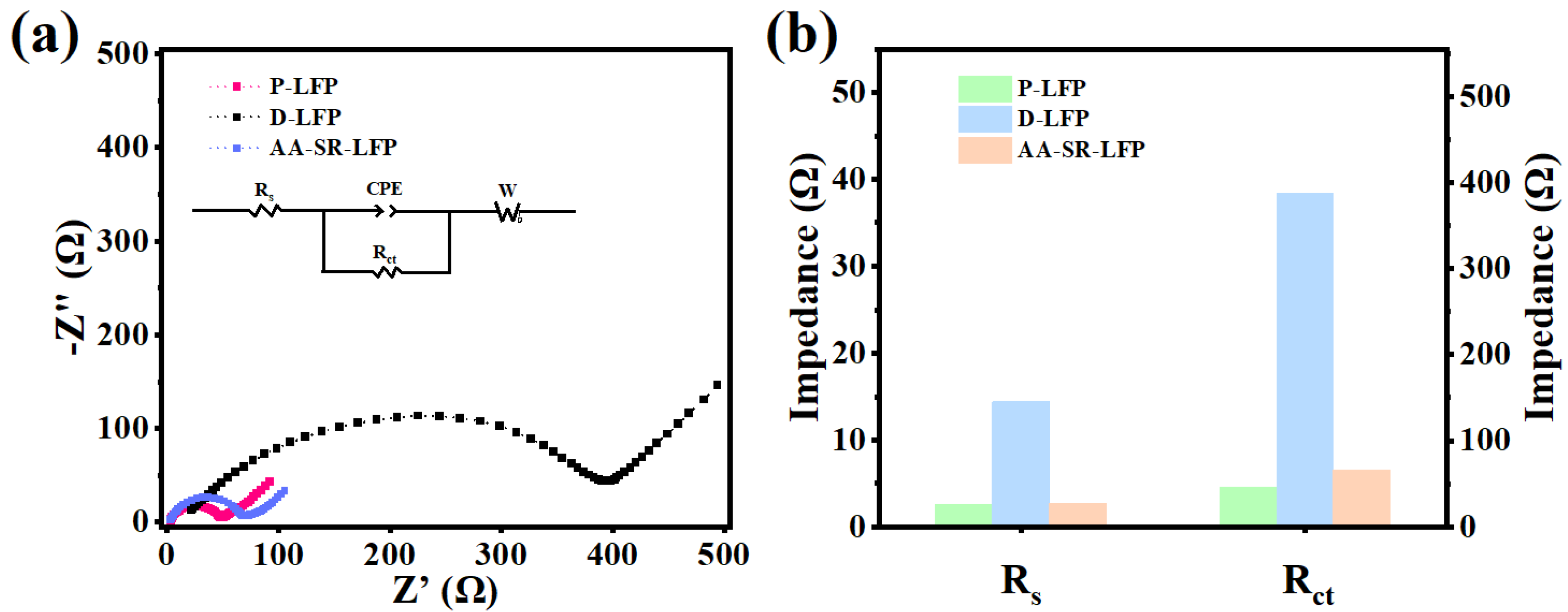 Molecules 29 03340 g007