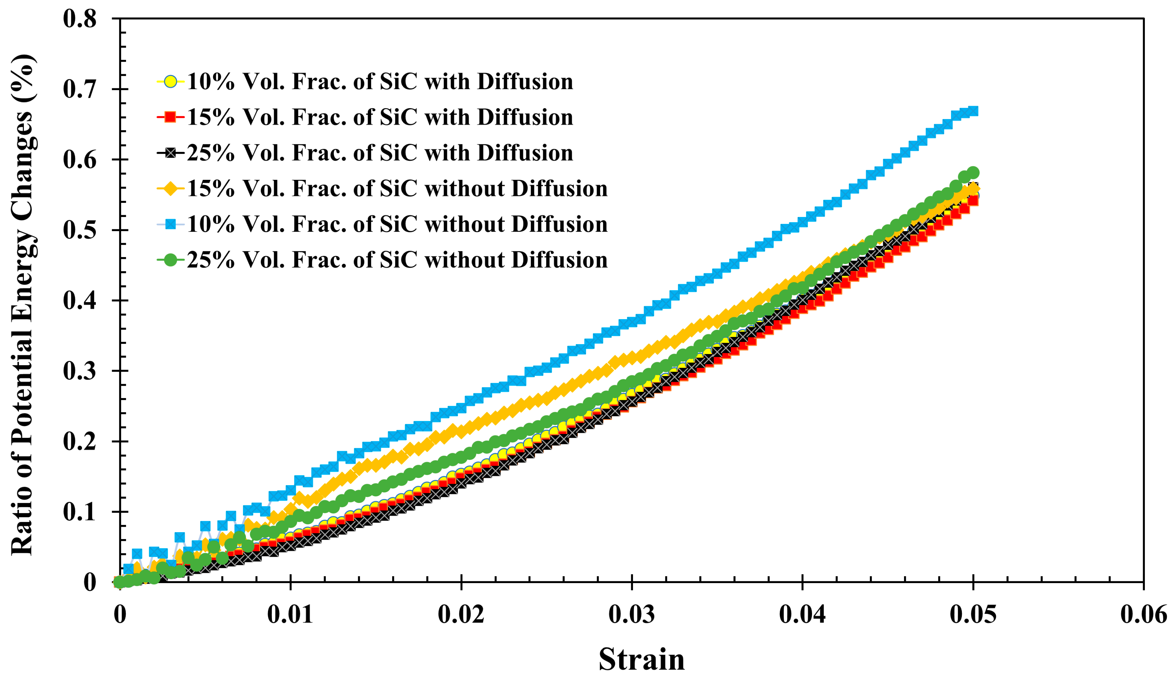 Molecules 29 03343 g002