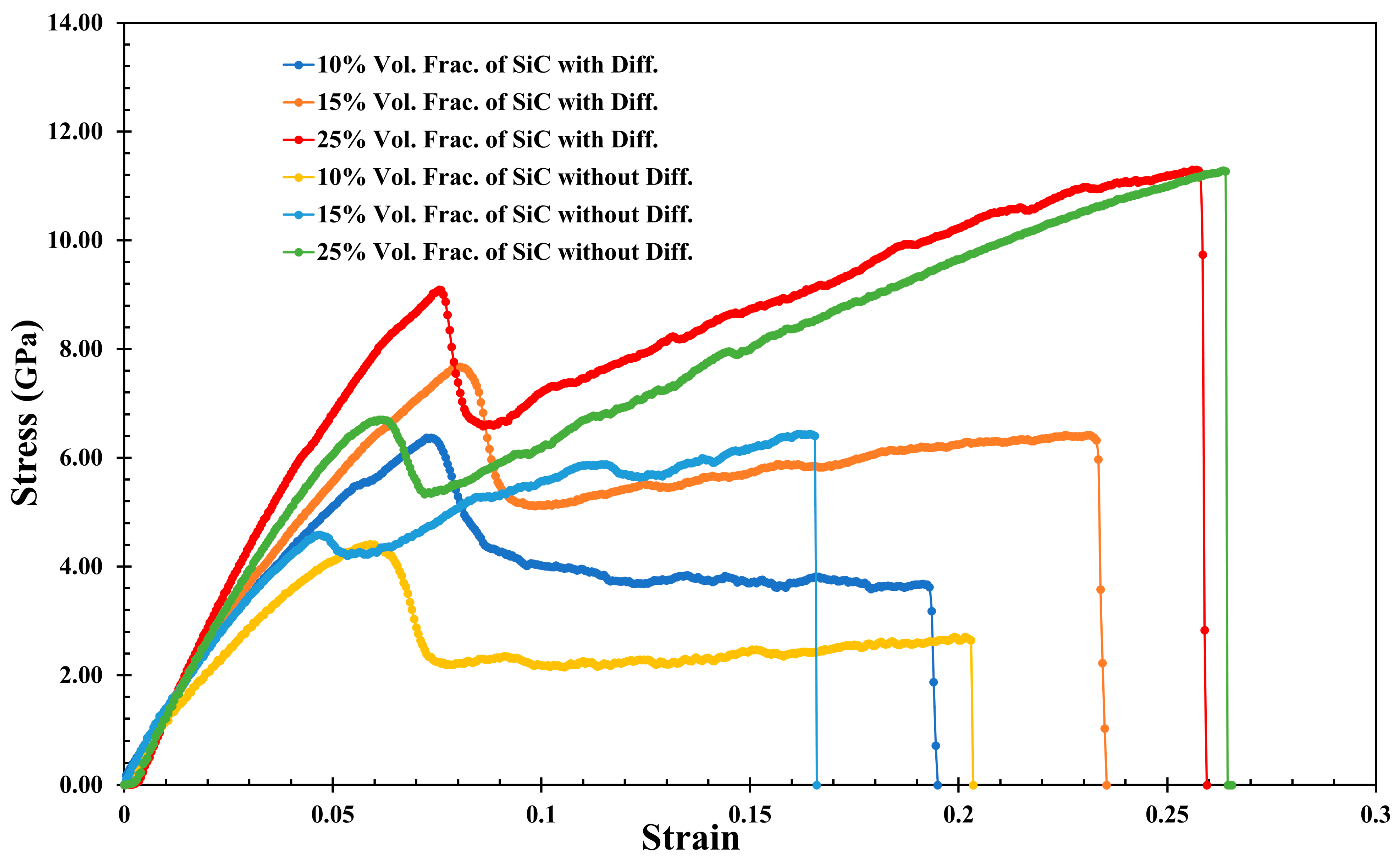 Molecules 29 03343 g003
