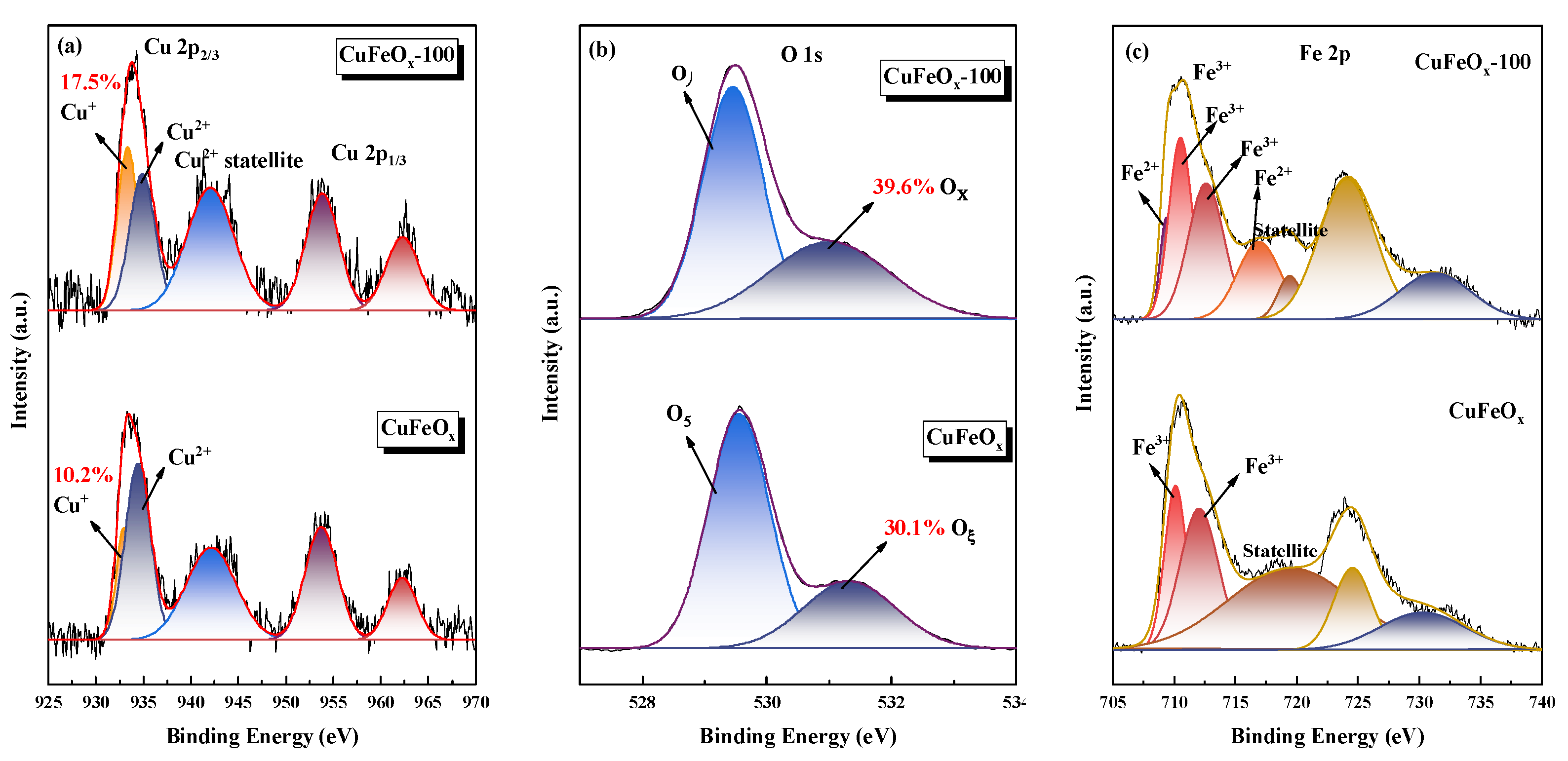 Molecules 29 03347 g003