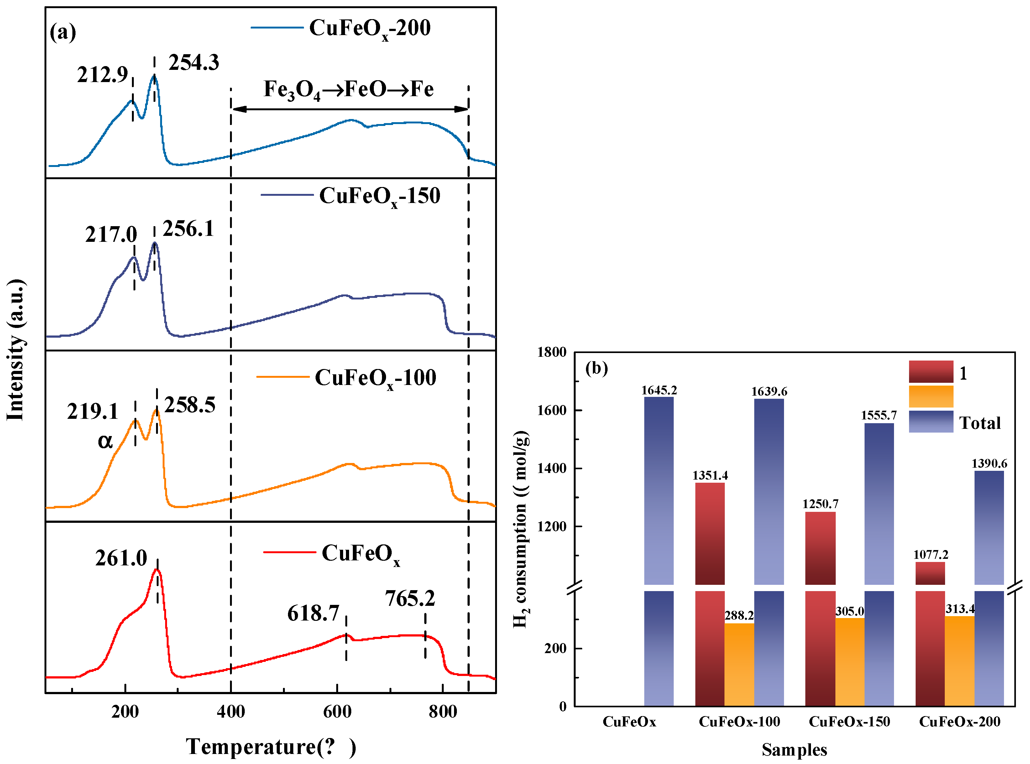 Molecules 29 03347 g004