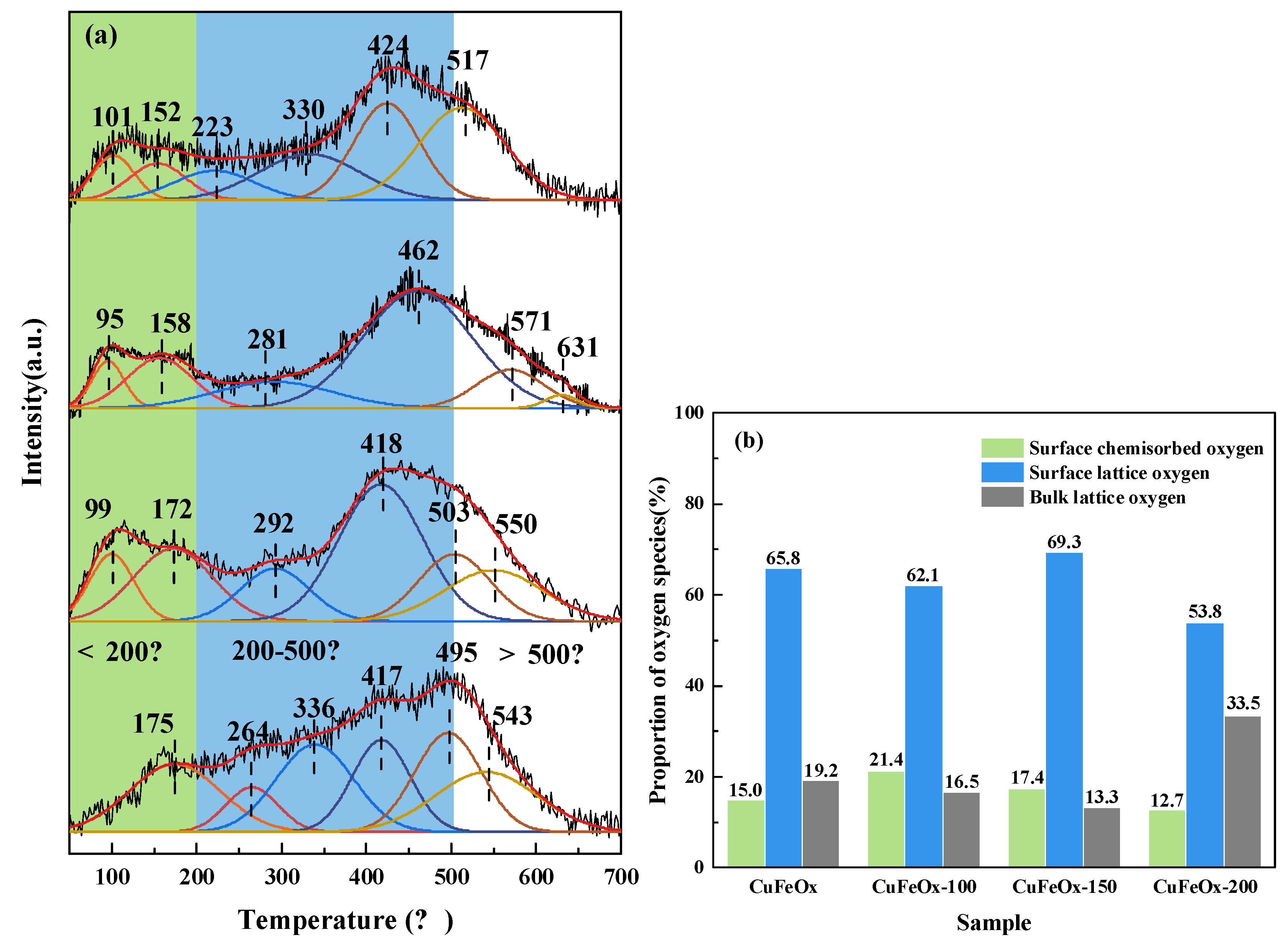 Molecules 29 03347 g005