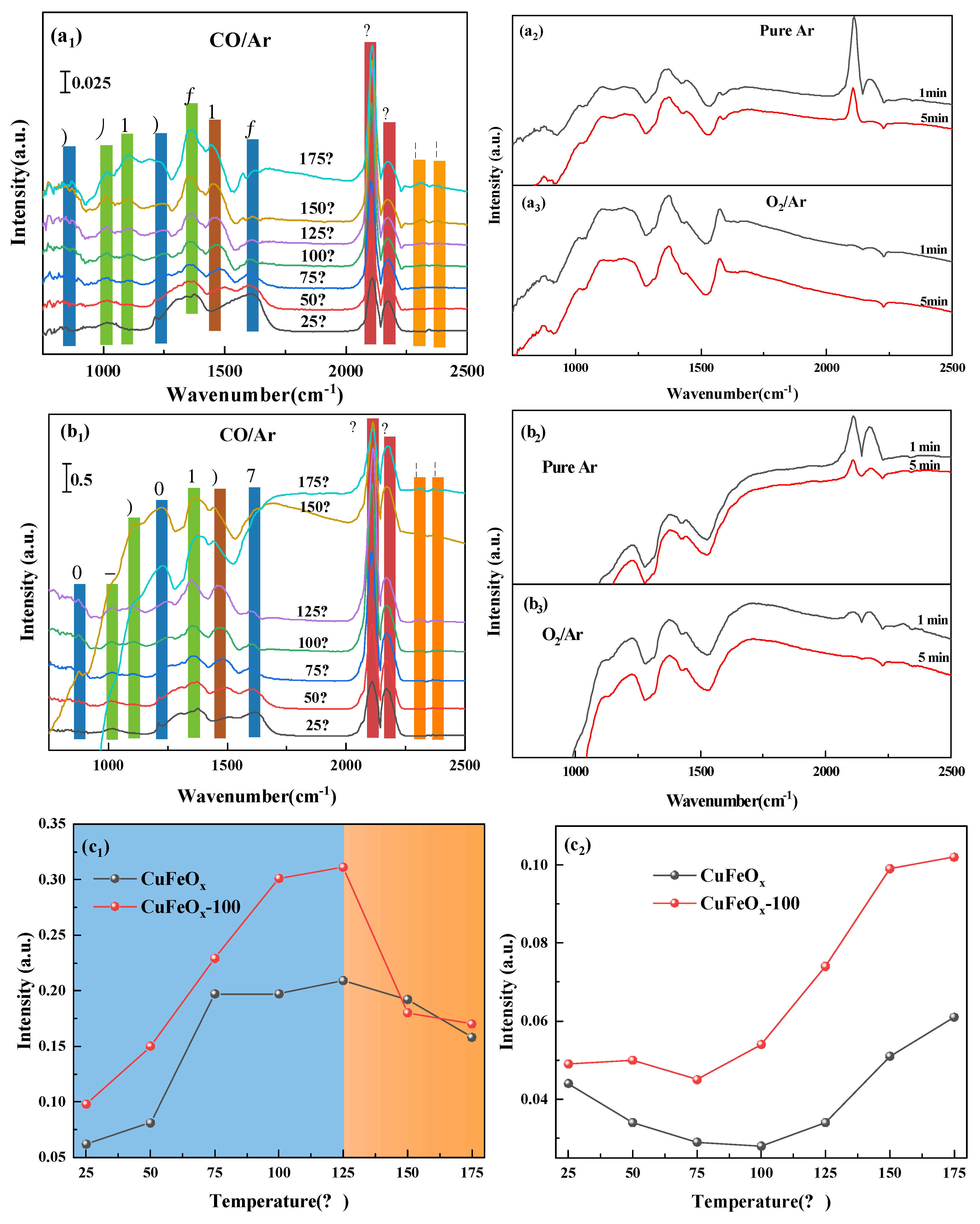 Molecules 29 03347 g006