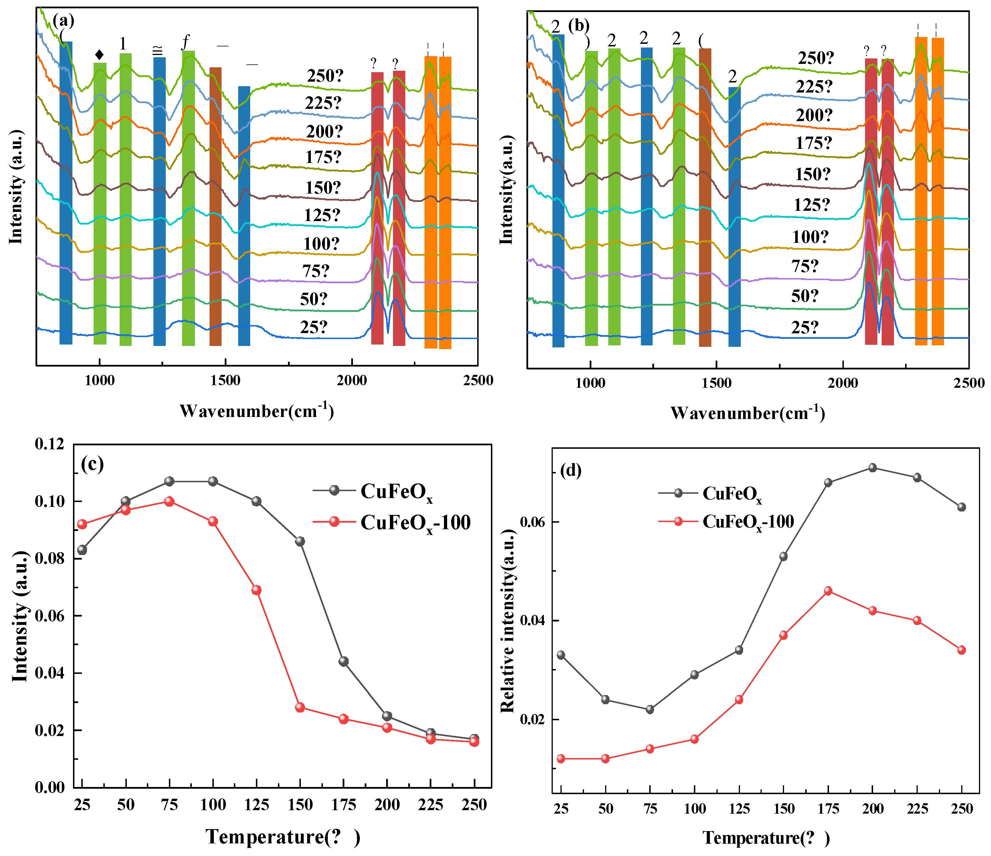 Molecules 29 03347 g007