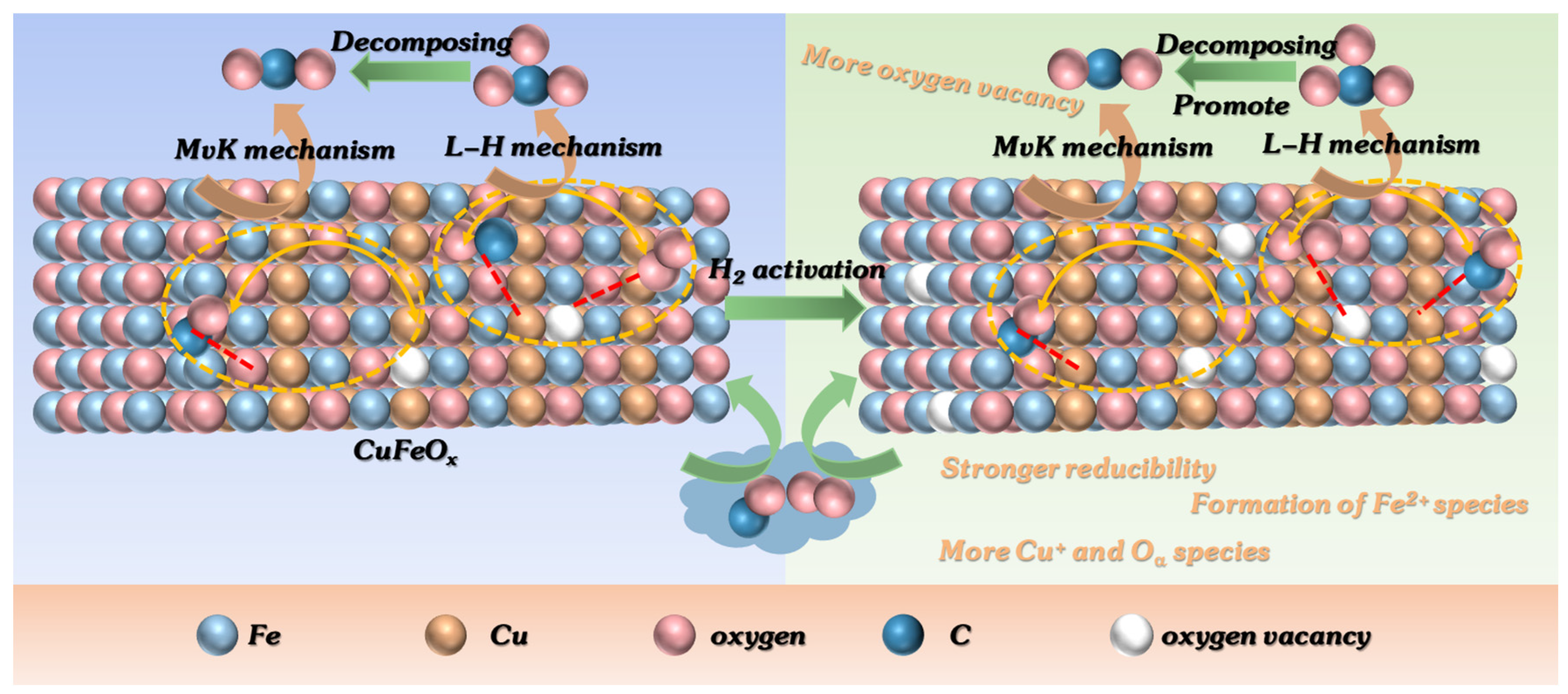 Molecules 29 03347 sch001