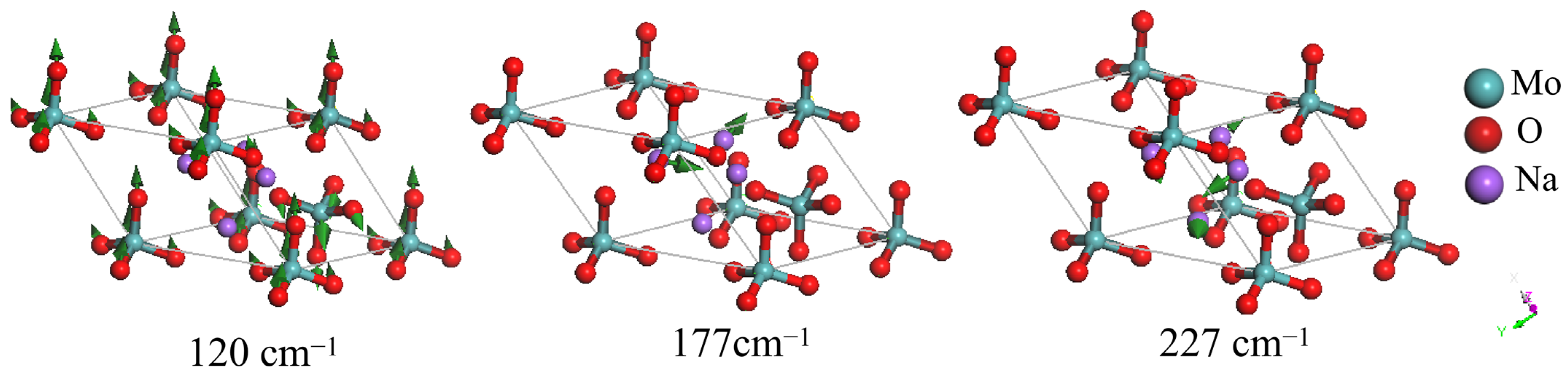 Molecules 29 03348 g003