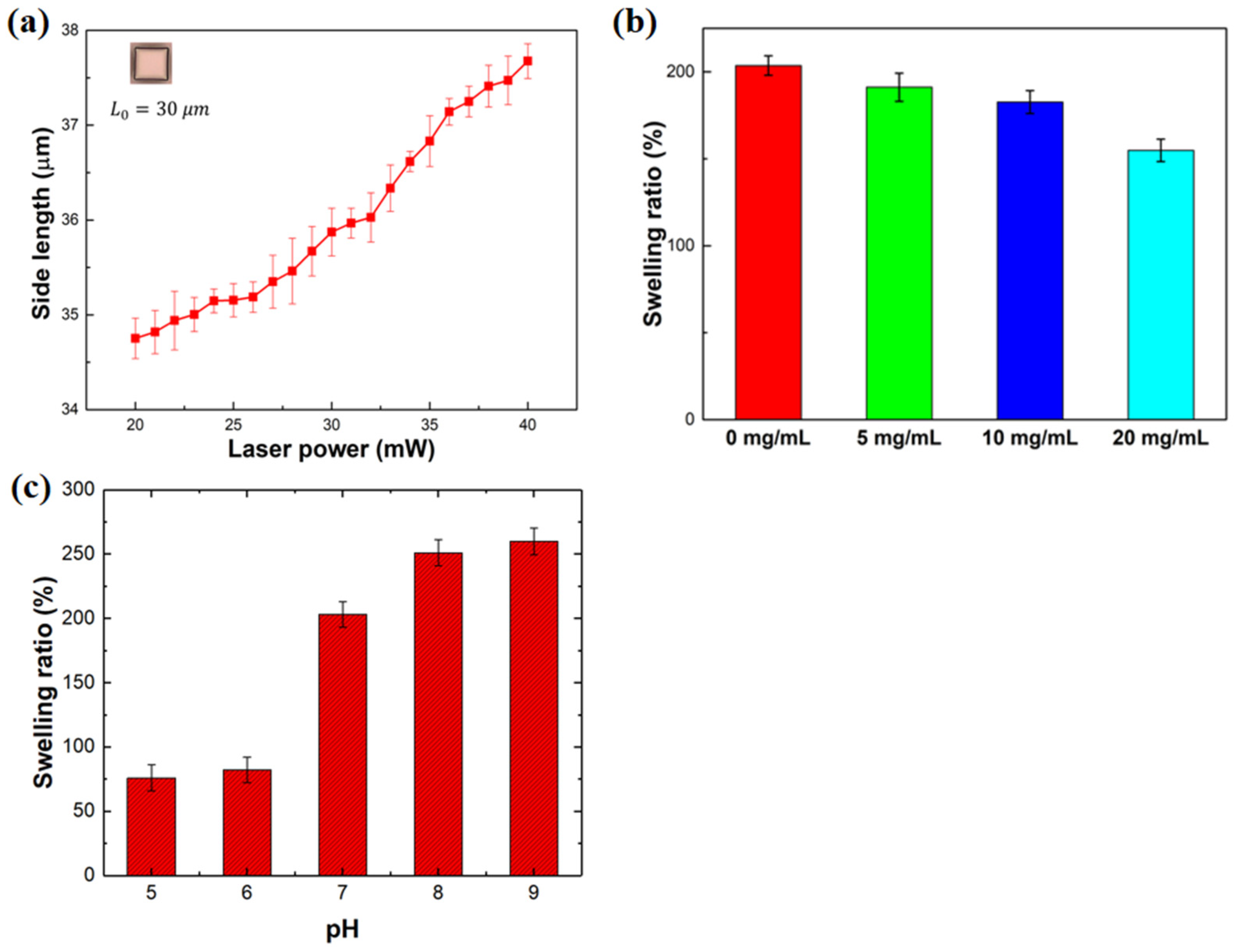 Molecules 29 03351 g004