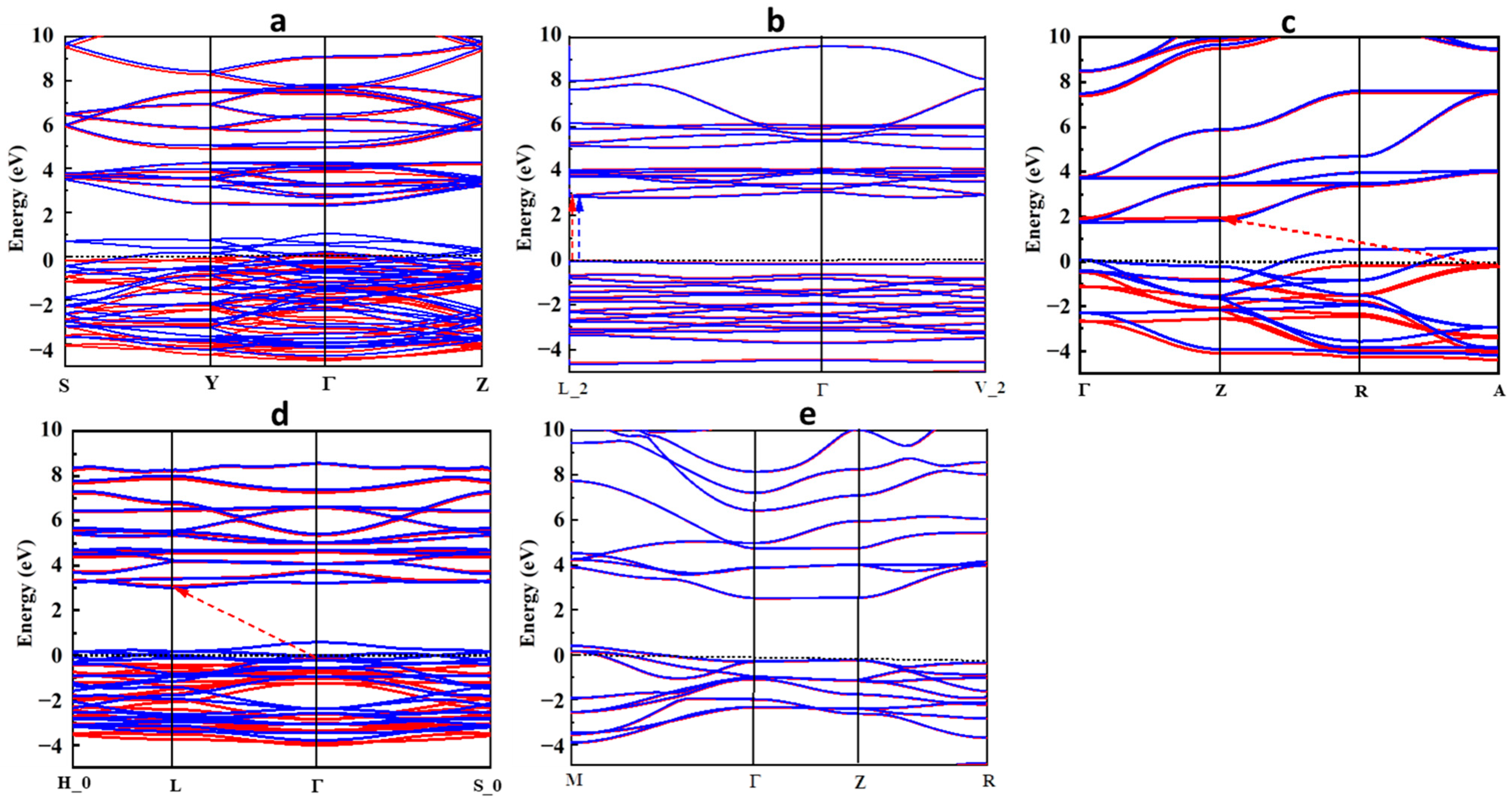 Molecules 29 03355 g003 Molecules 29 03355 g003