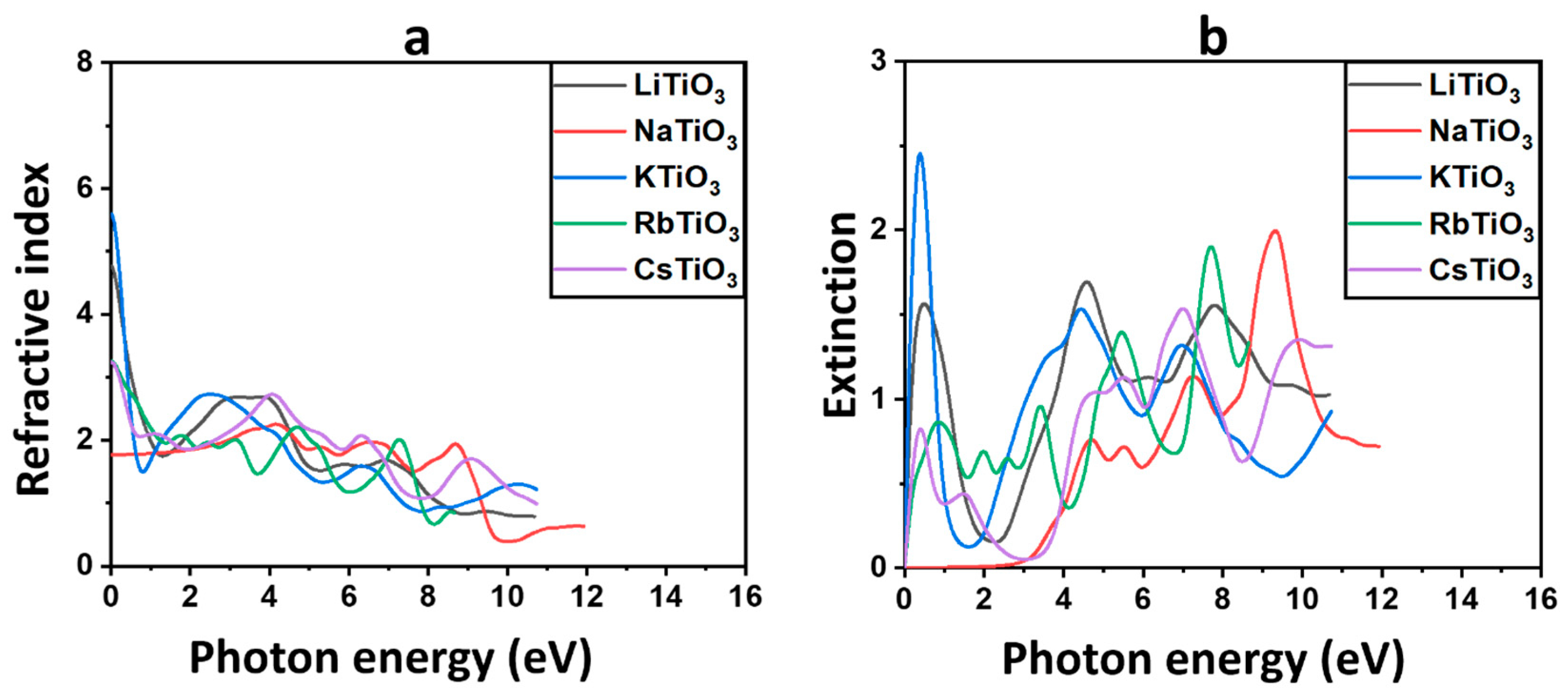 Molecules 29 03355 g005 Molecules 29 03355 g005