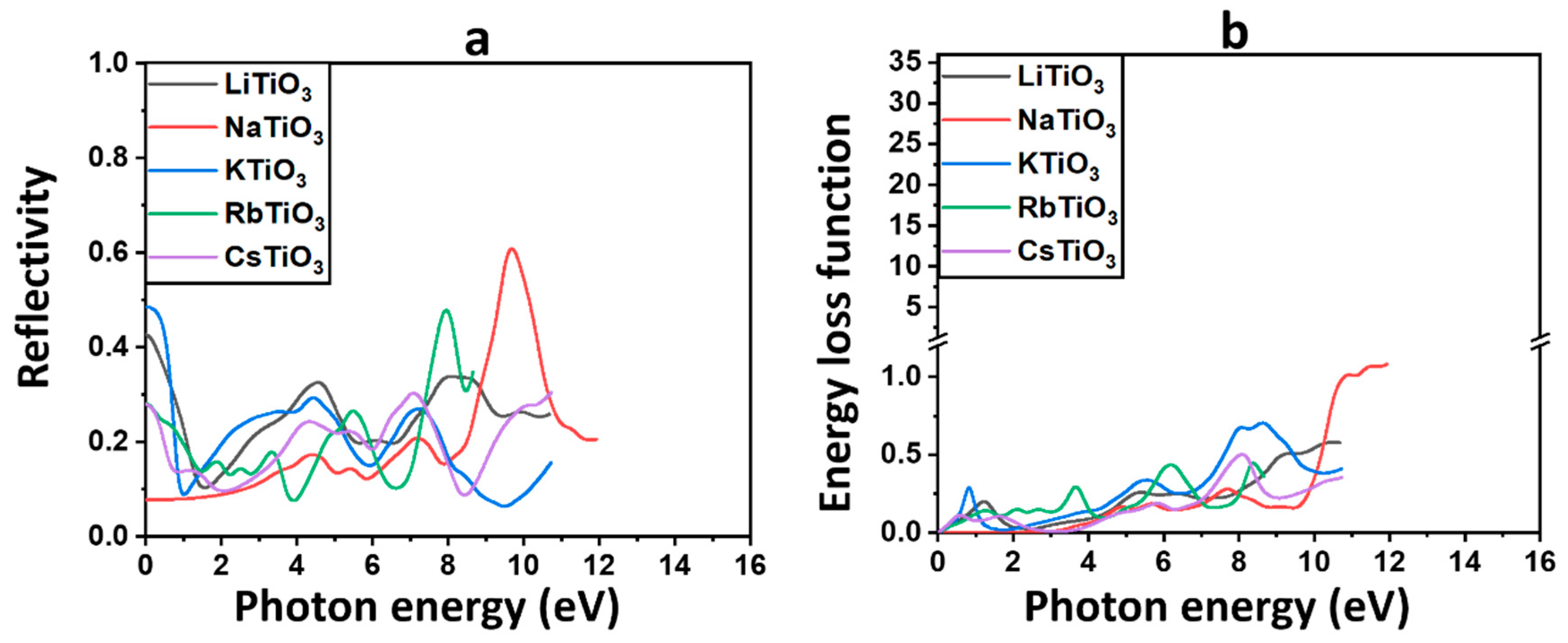 Molecules 29 03355 g007 Molecules 29 03355 g007