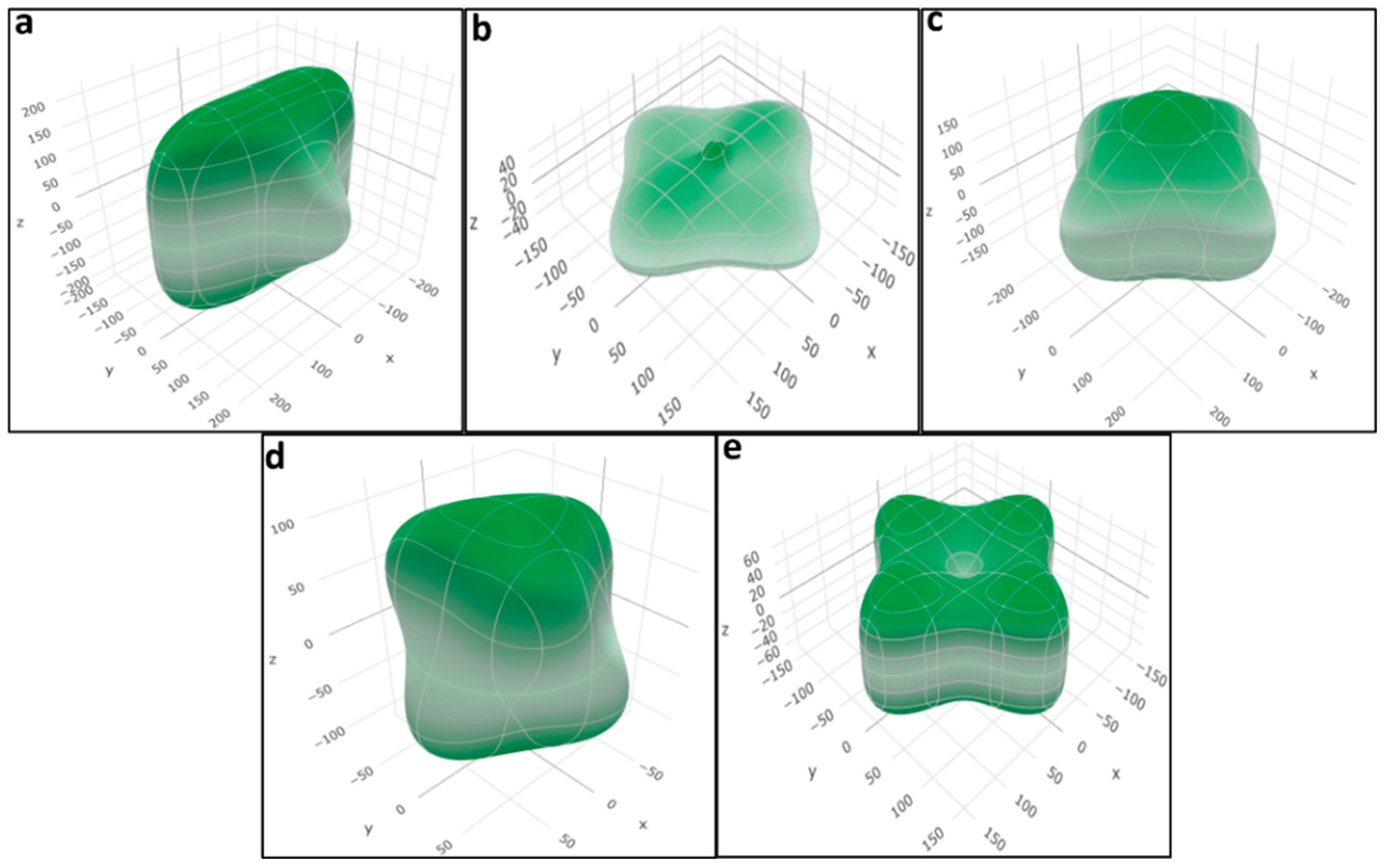 Molecules 29 03355 g008 Molecules 29 03355 g008
