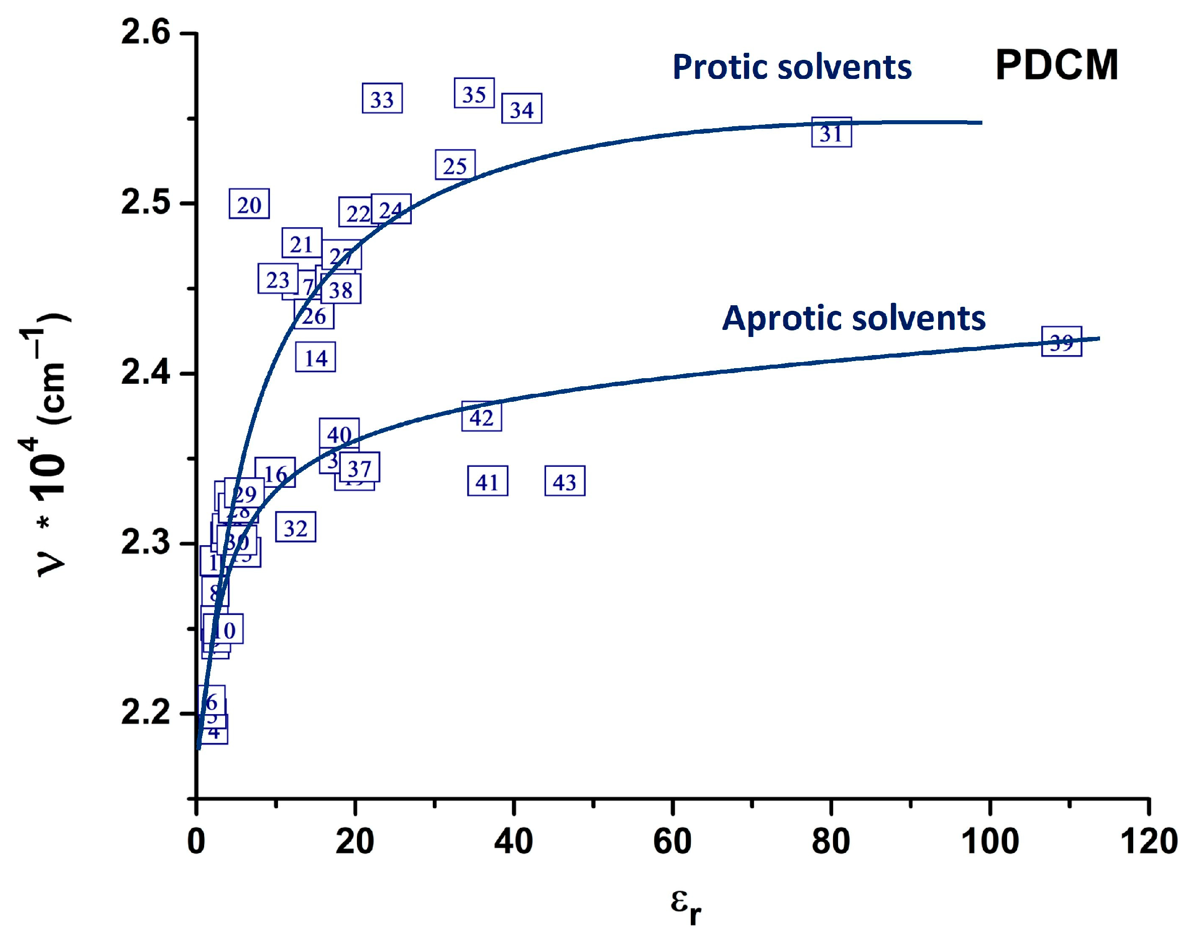 Molecules 29 03358 g001