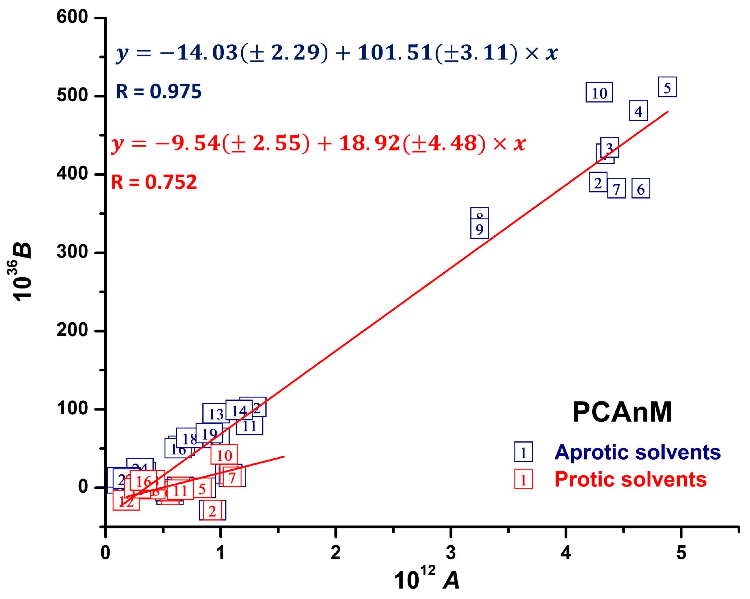 Molecules 29 03358 g004