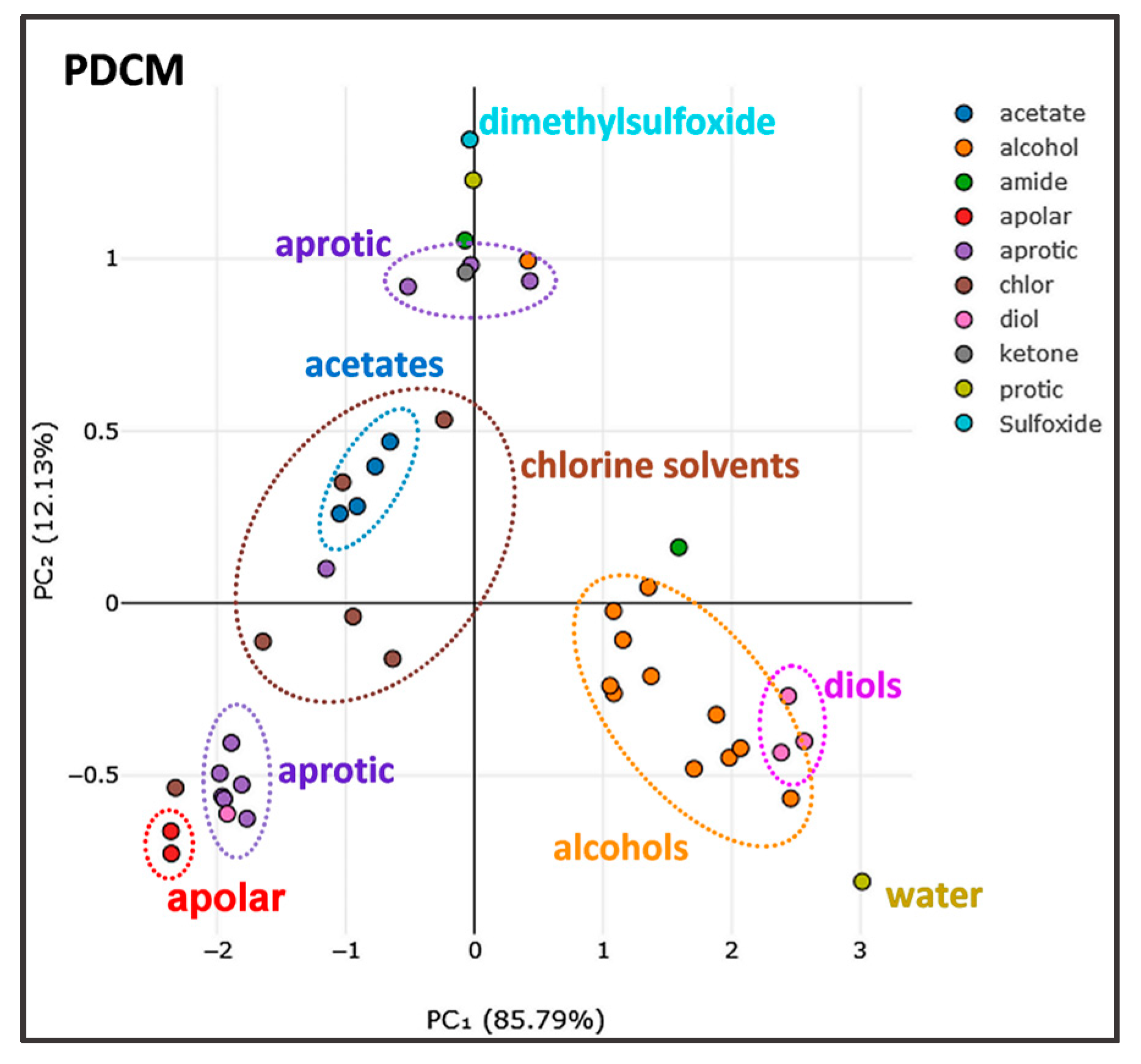 Molecules 29 03358 g007a