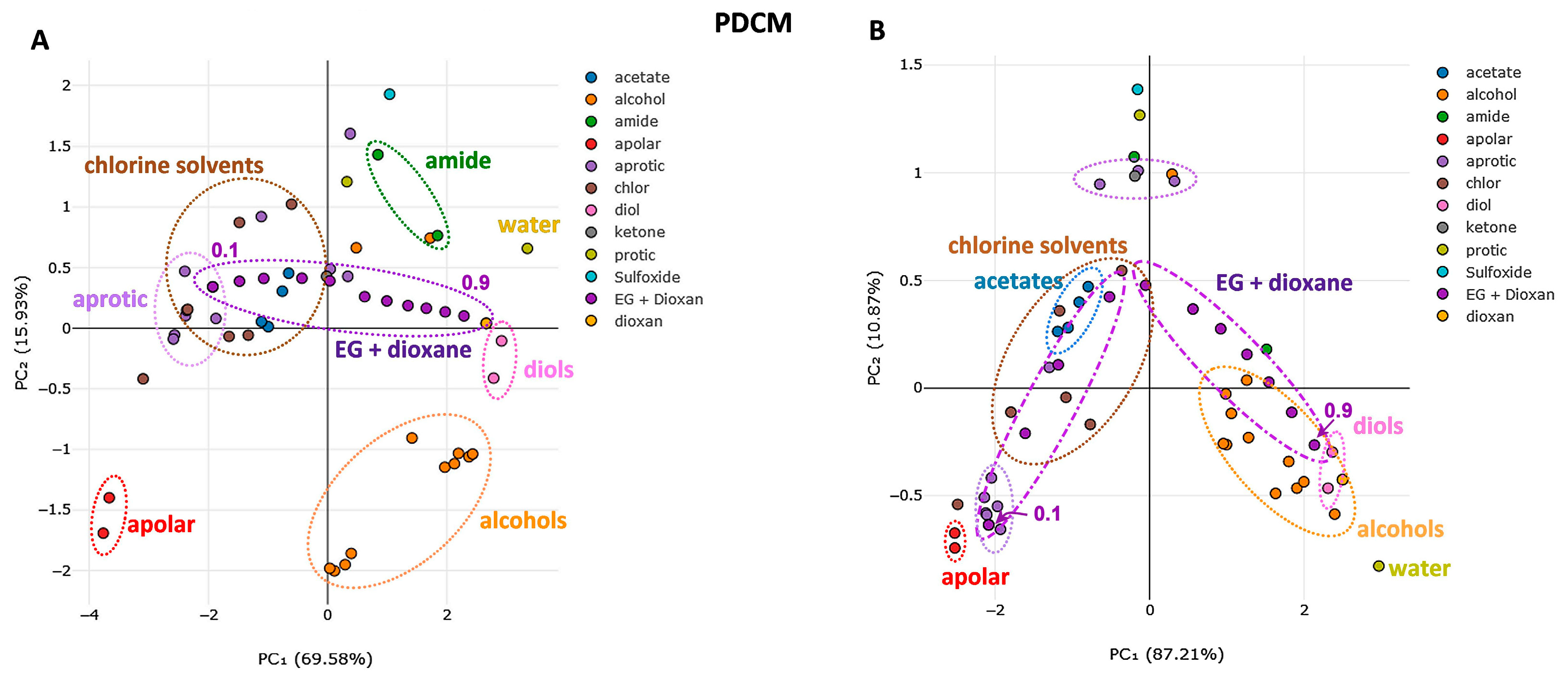 Molecules 29 03358 g008