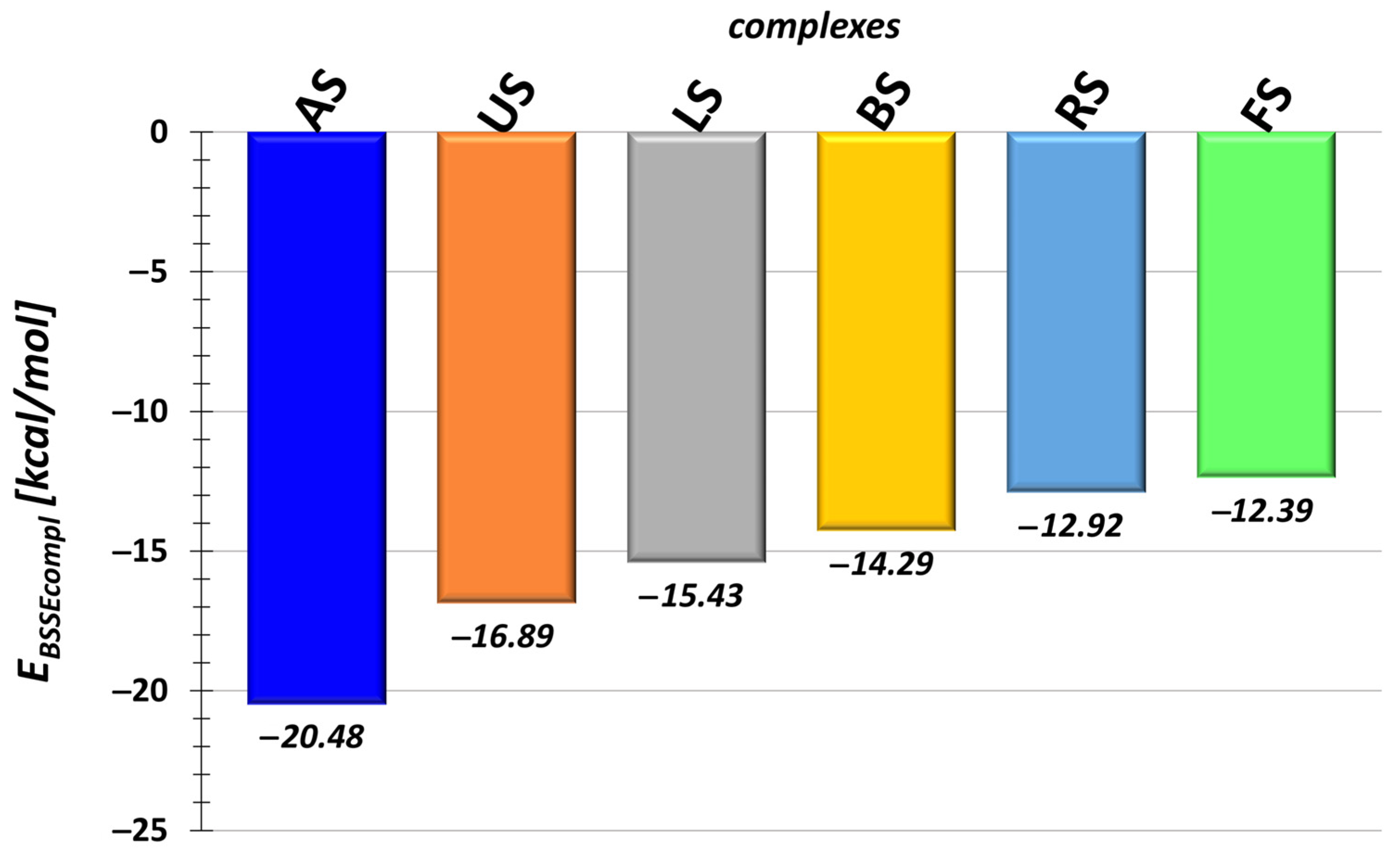 Molecules 29 03359 g005