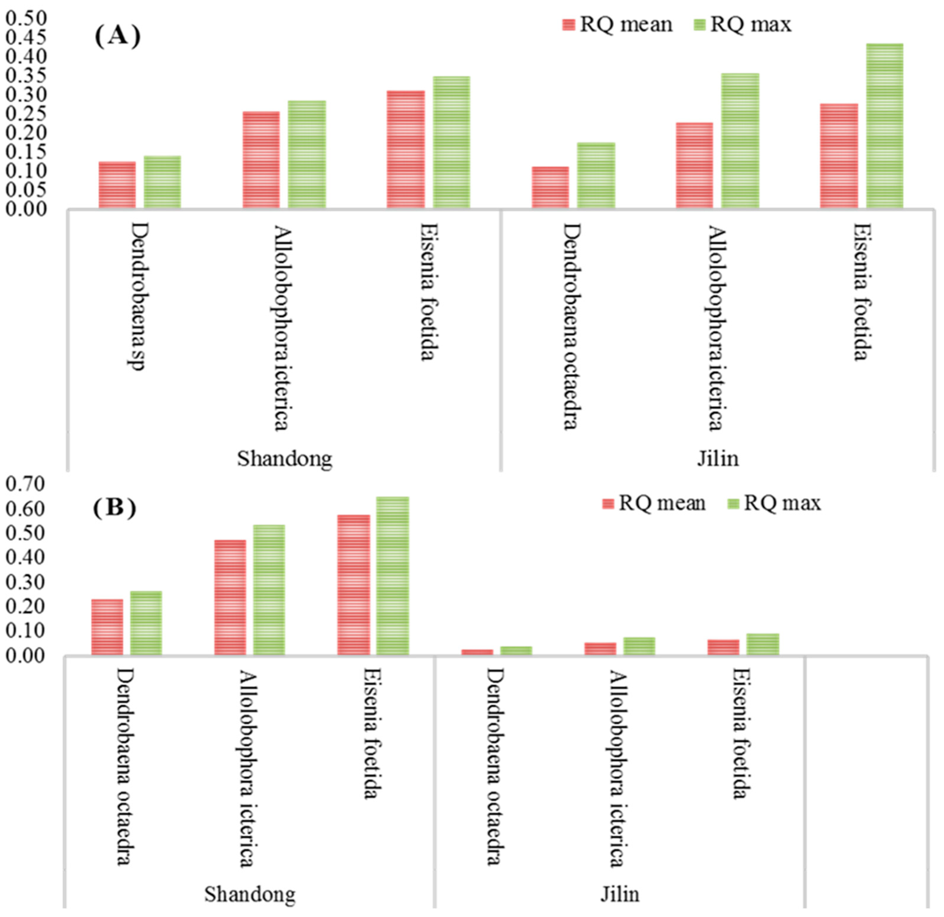 Molecules 29 03362 g004