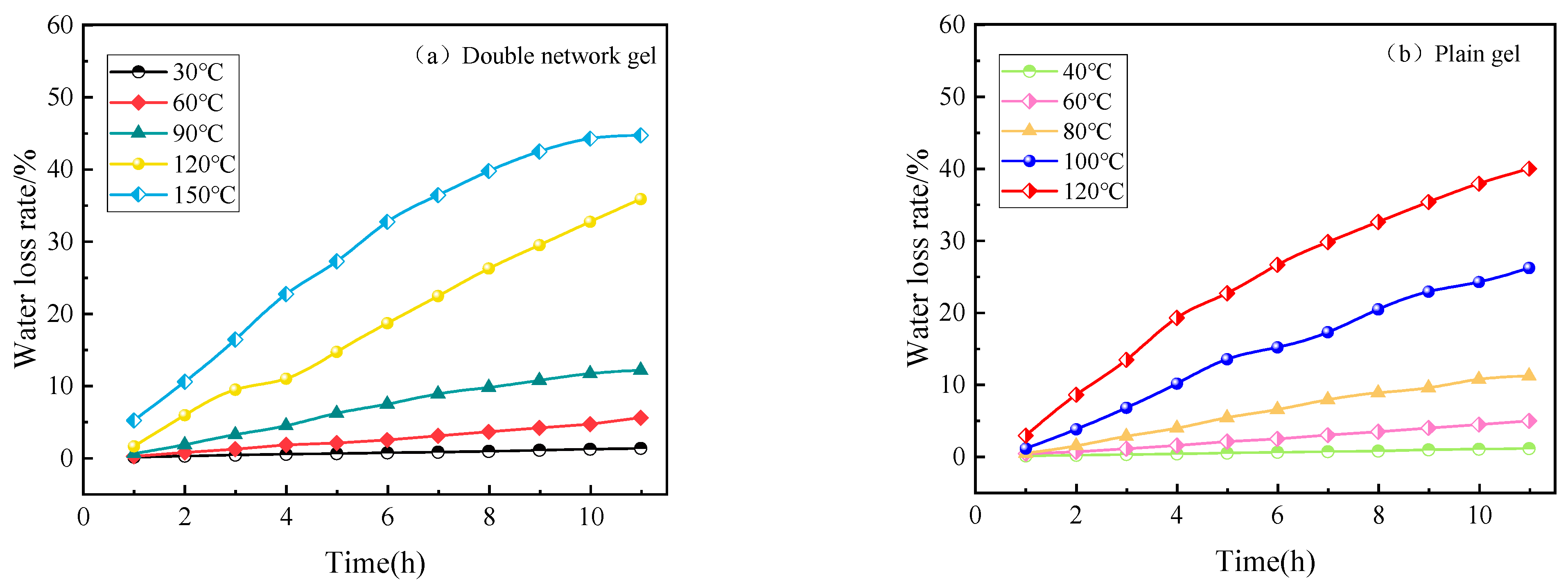 Molecules 29 03365 g005