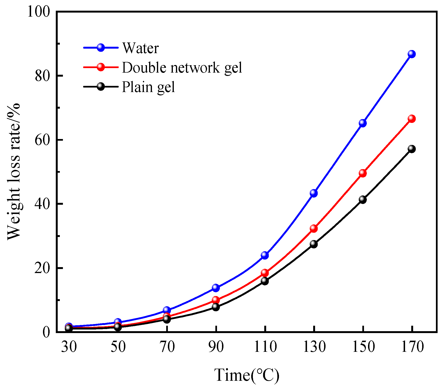 Molecules 29 03365 g007