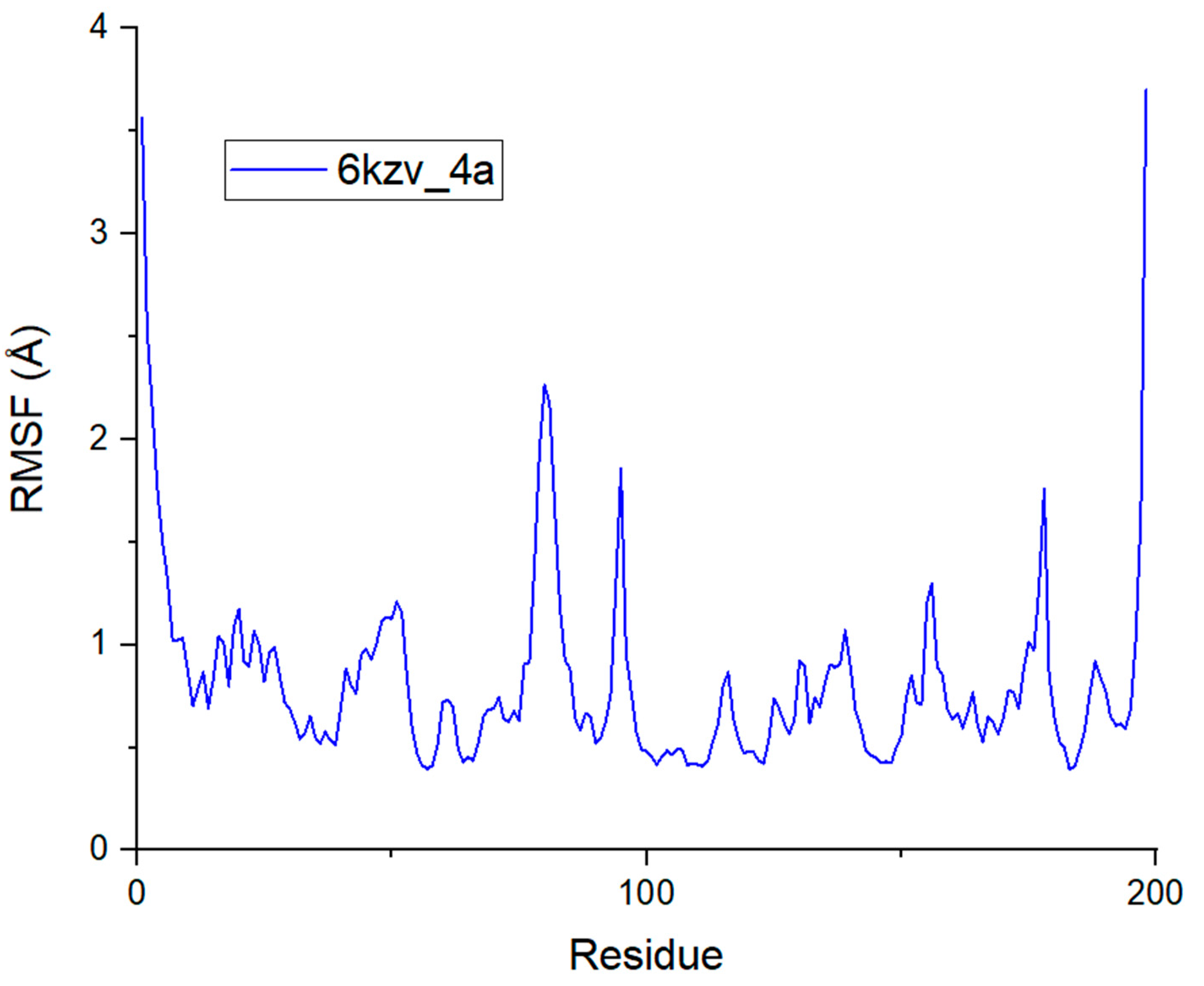 Molecules 29 03366 g011a
