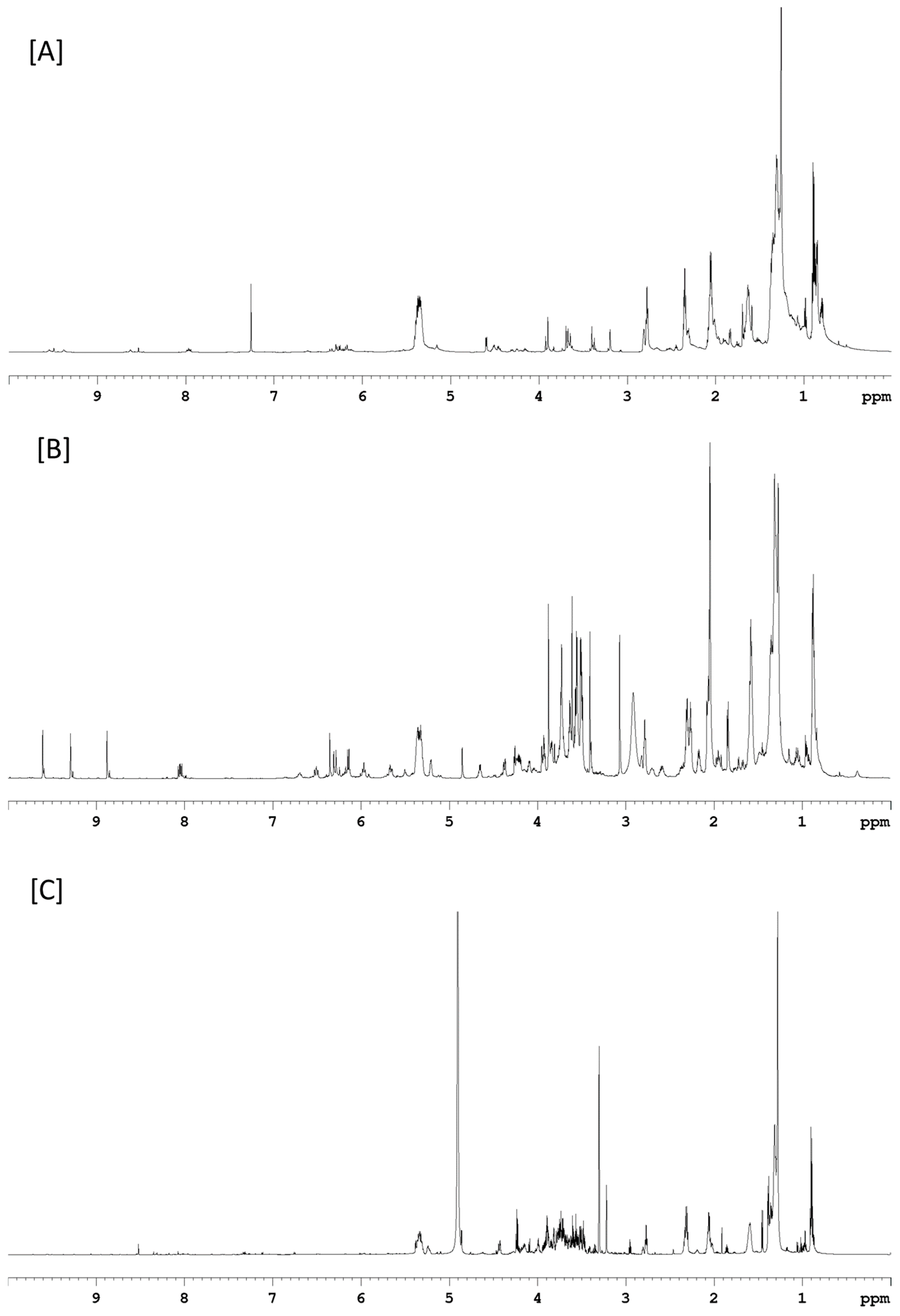 Molecules 29 03368 g005